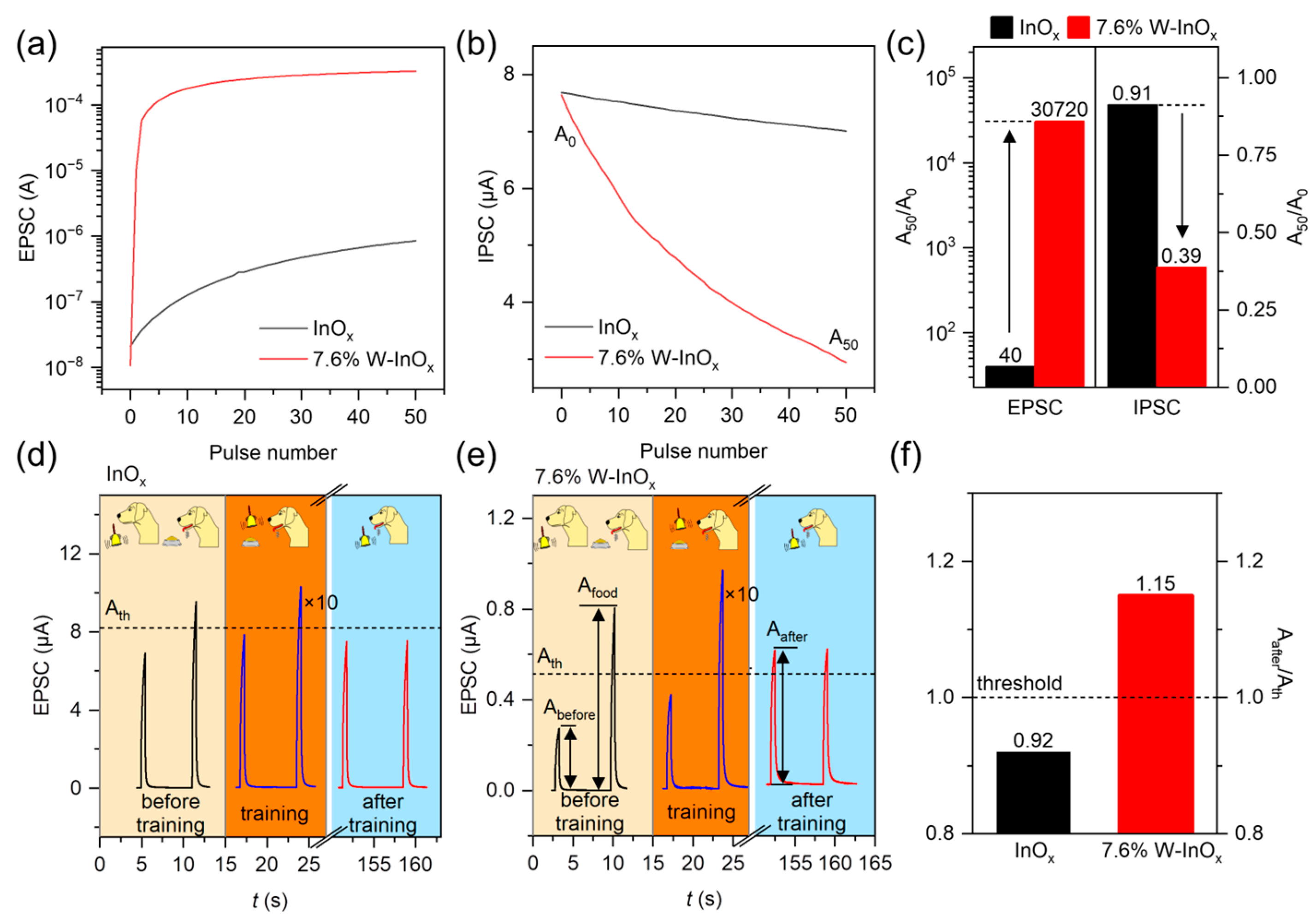 Electronics 13 01485 g005