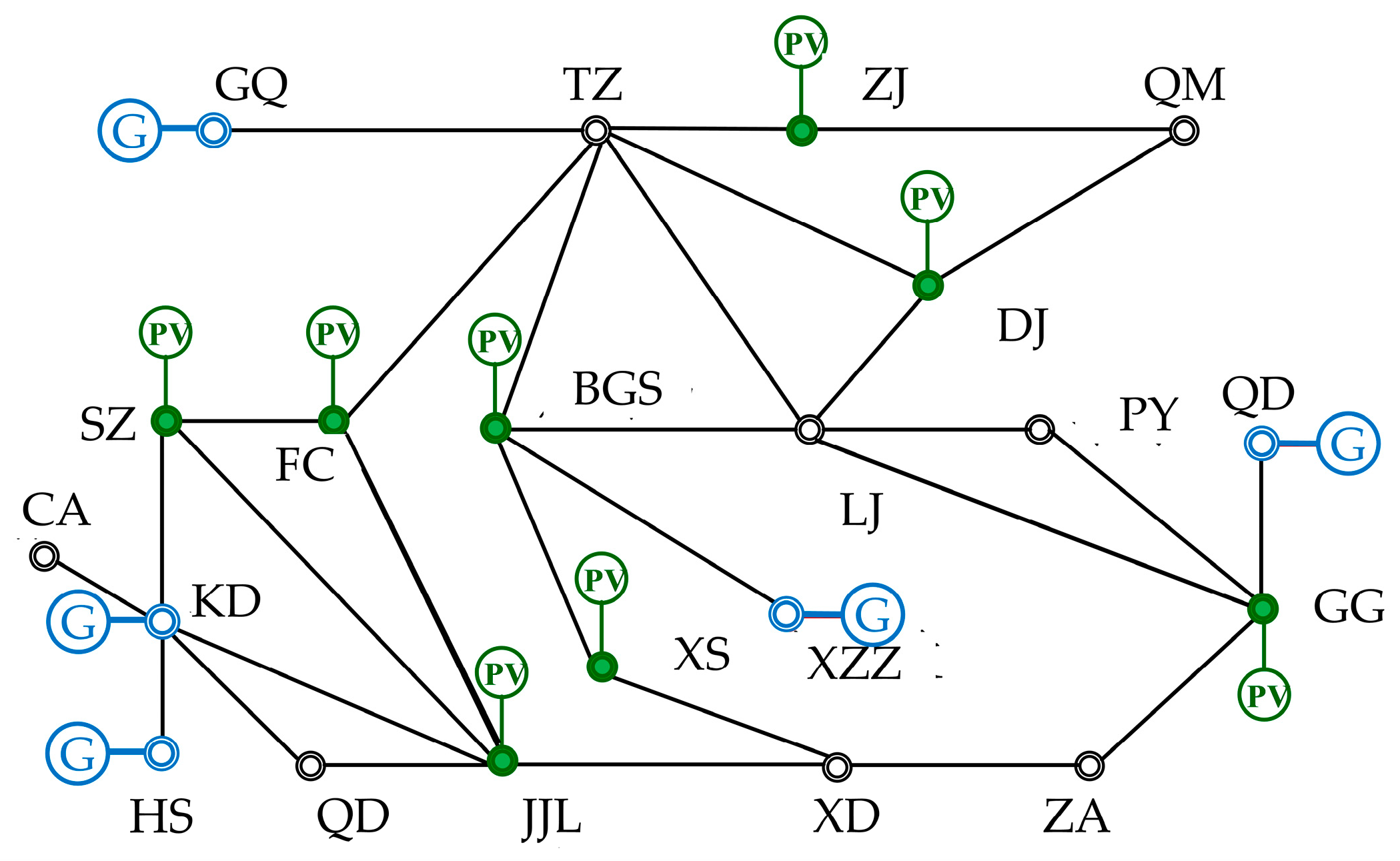 Electronics 13 01486 g007