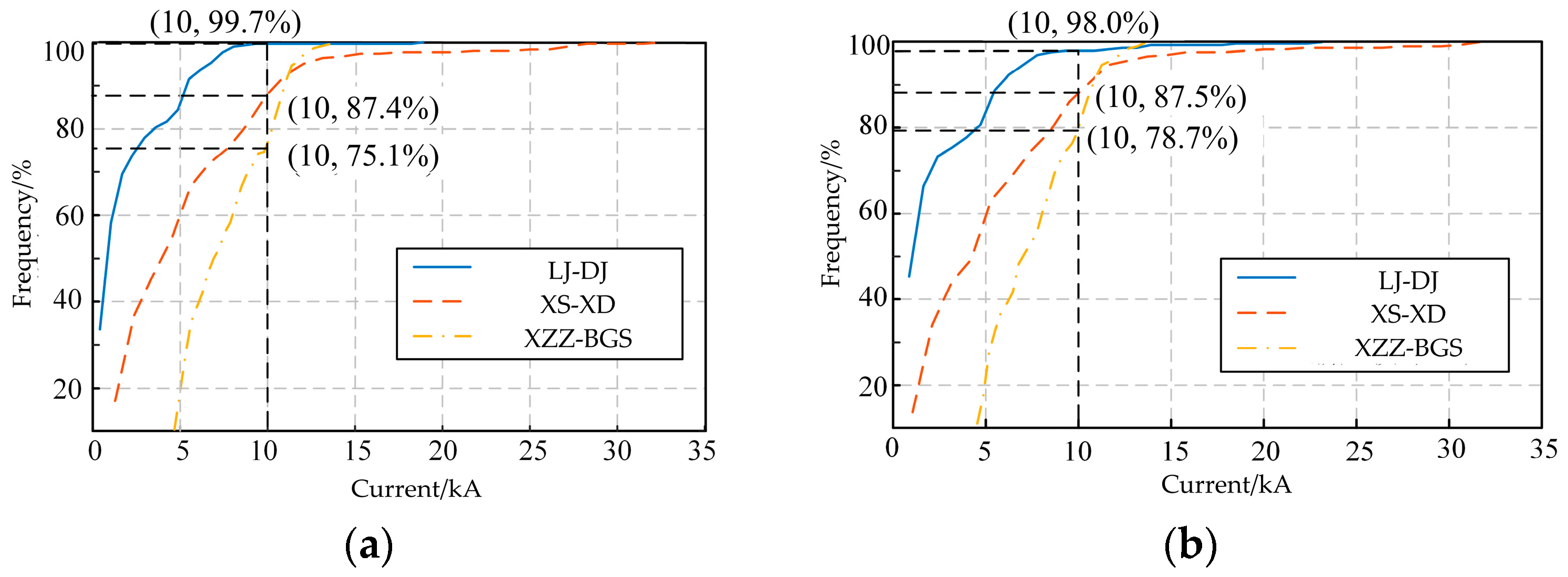 Electronics 13 01486 g009