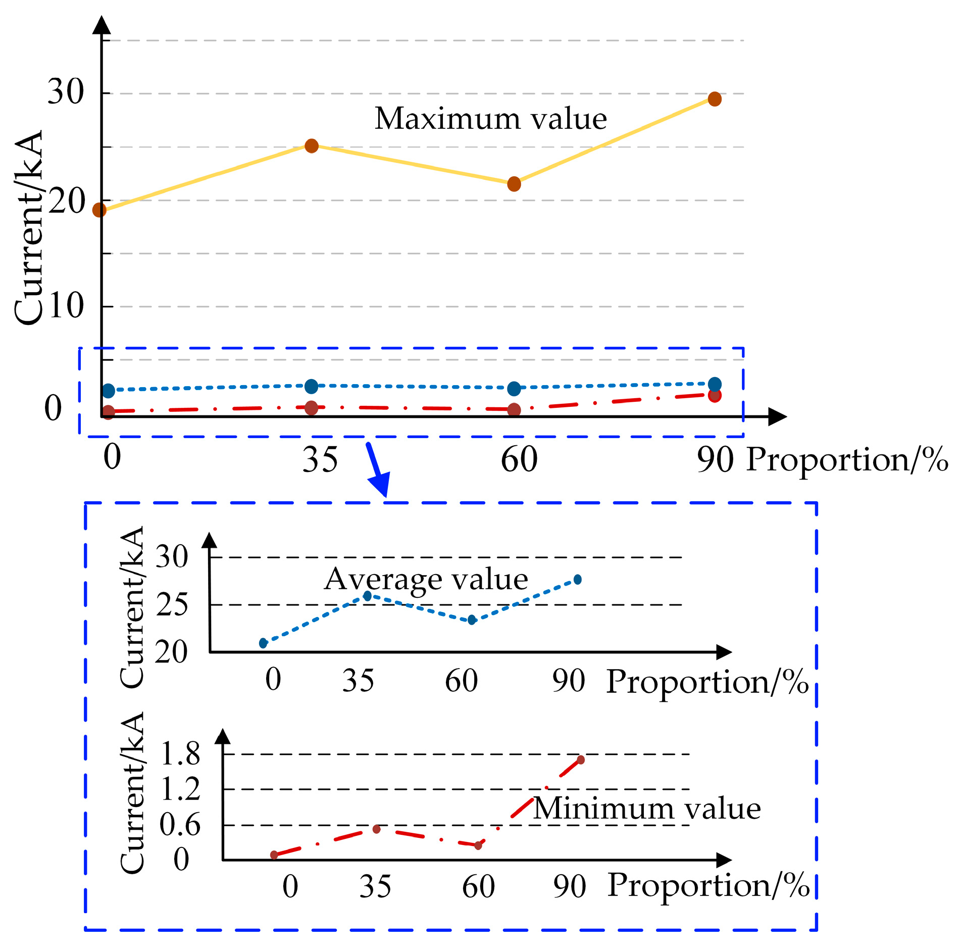 Electronics 13 01486 g010