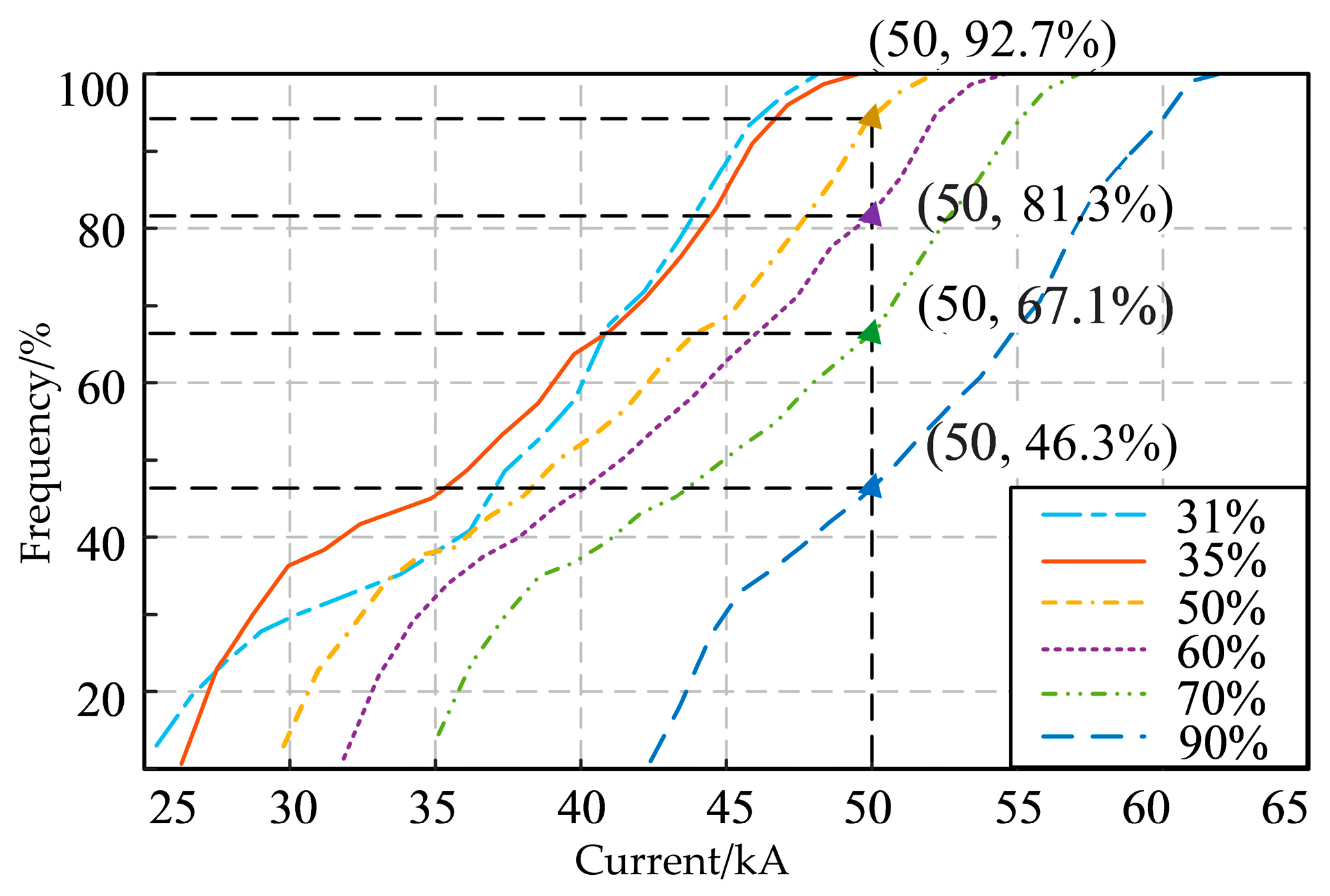 Electronics 13 01486 g012
