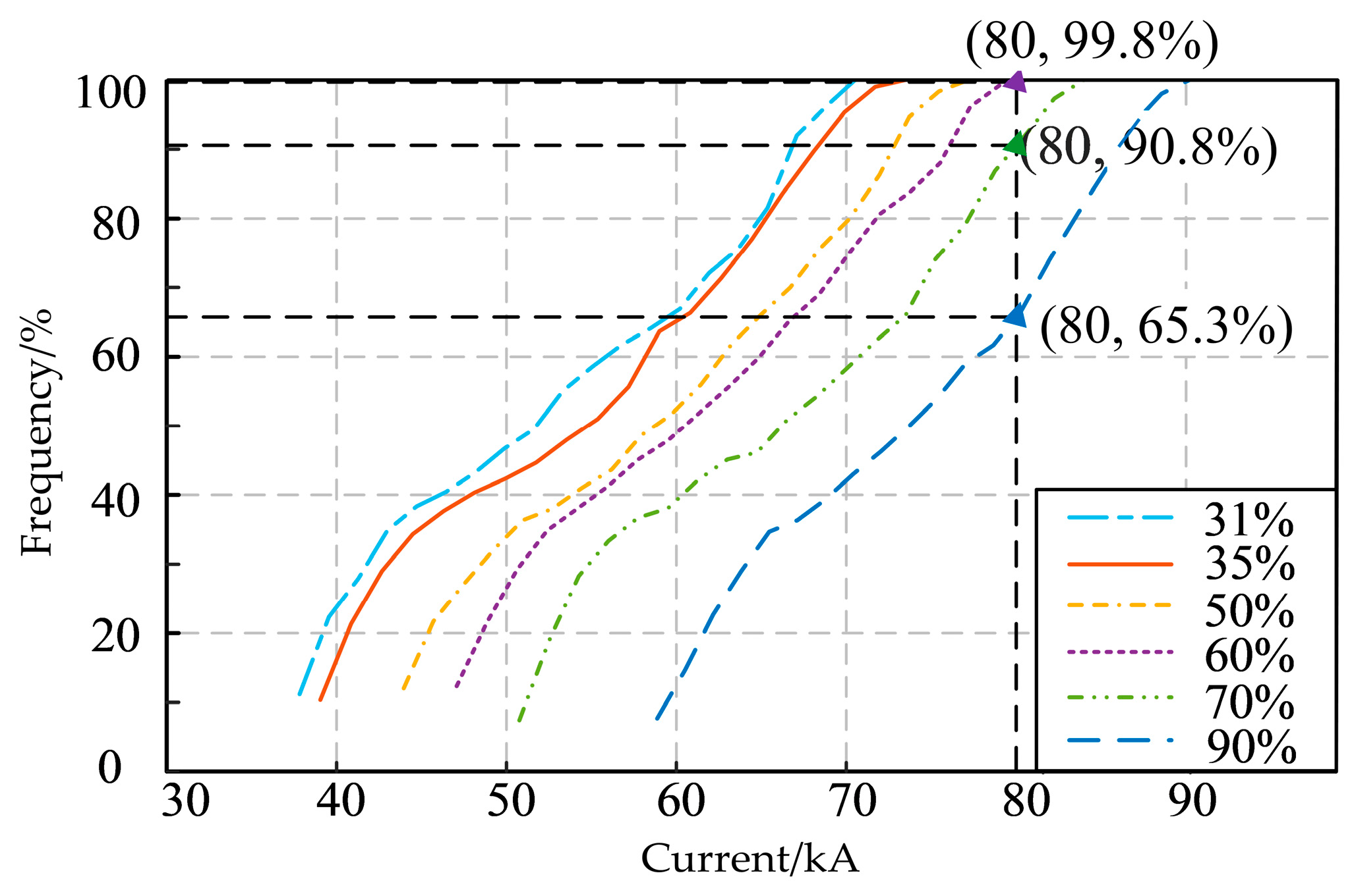Electronics 13 01486 g013