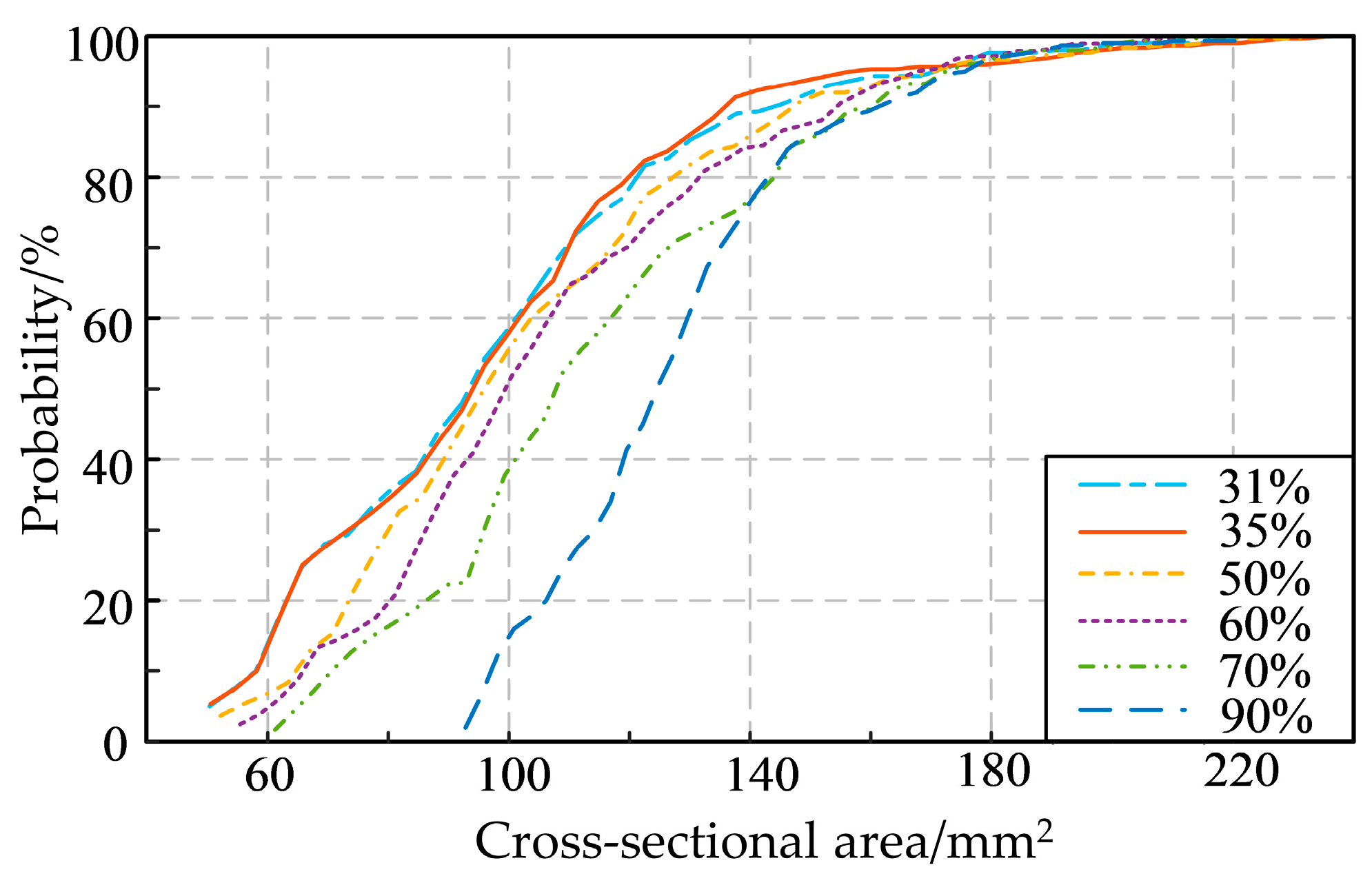 Electronics 13 01486 g016
