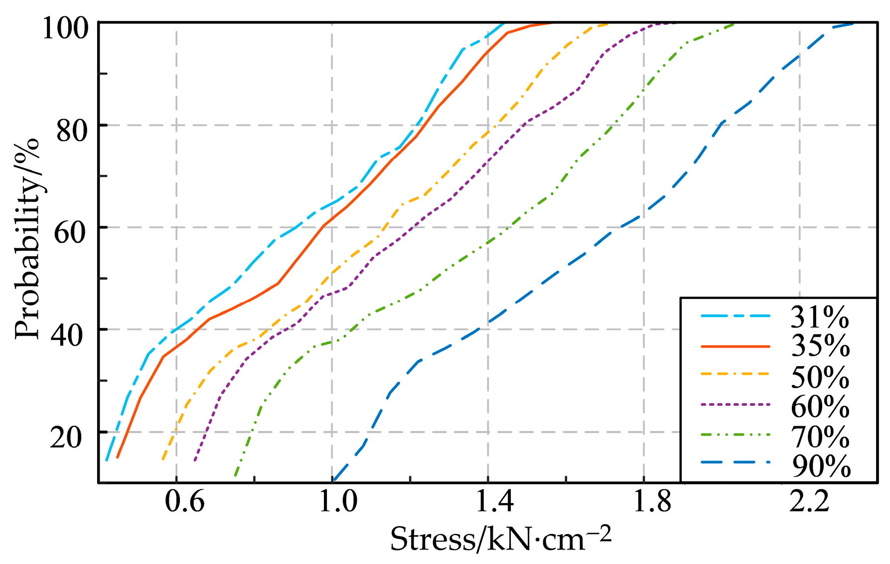 Electronics 13 01486 g017