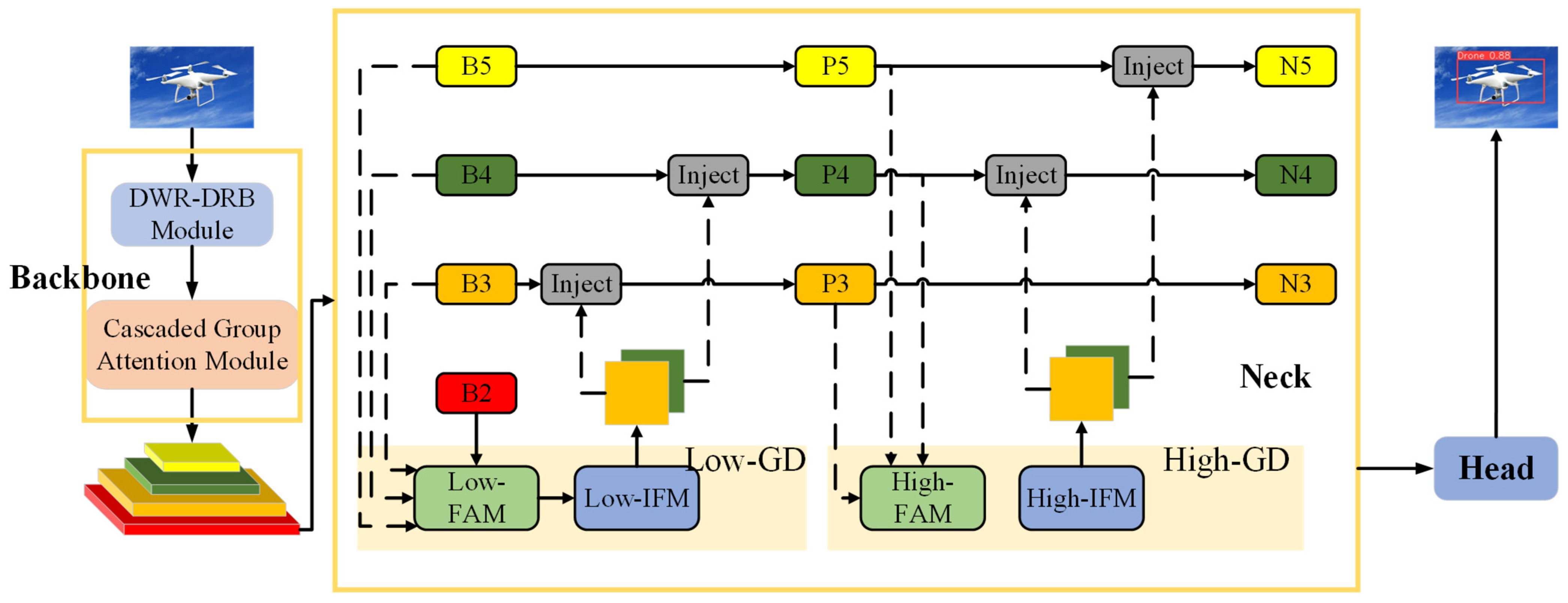 Electronics 13 01489 g001