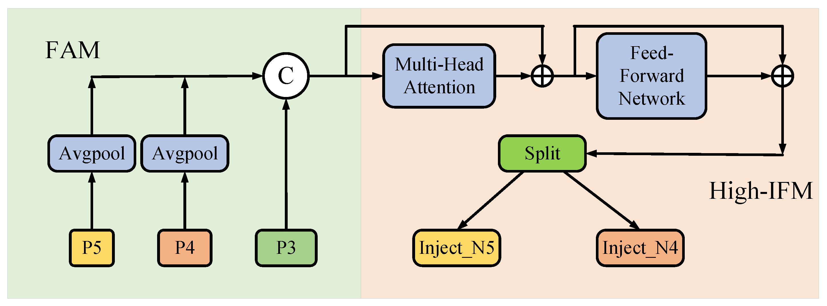 Electronics 13 01489 g006