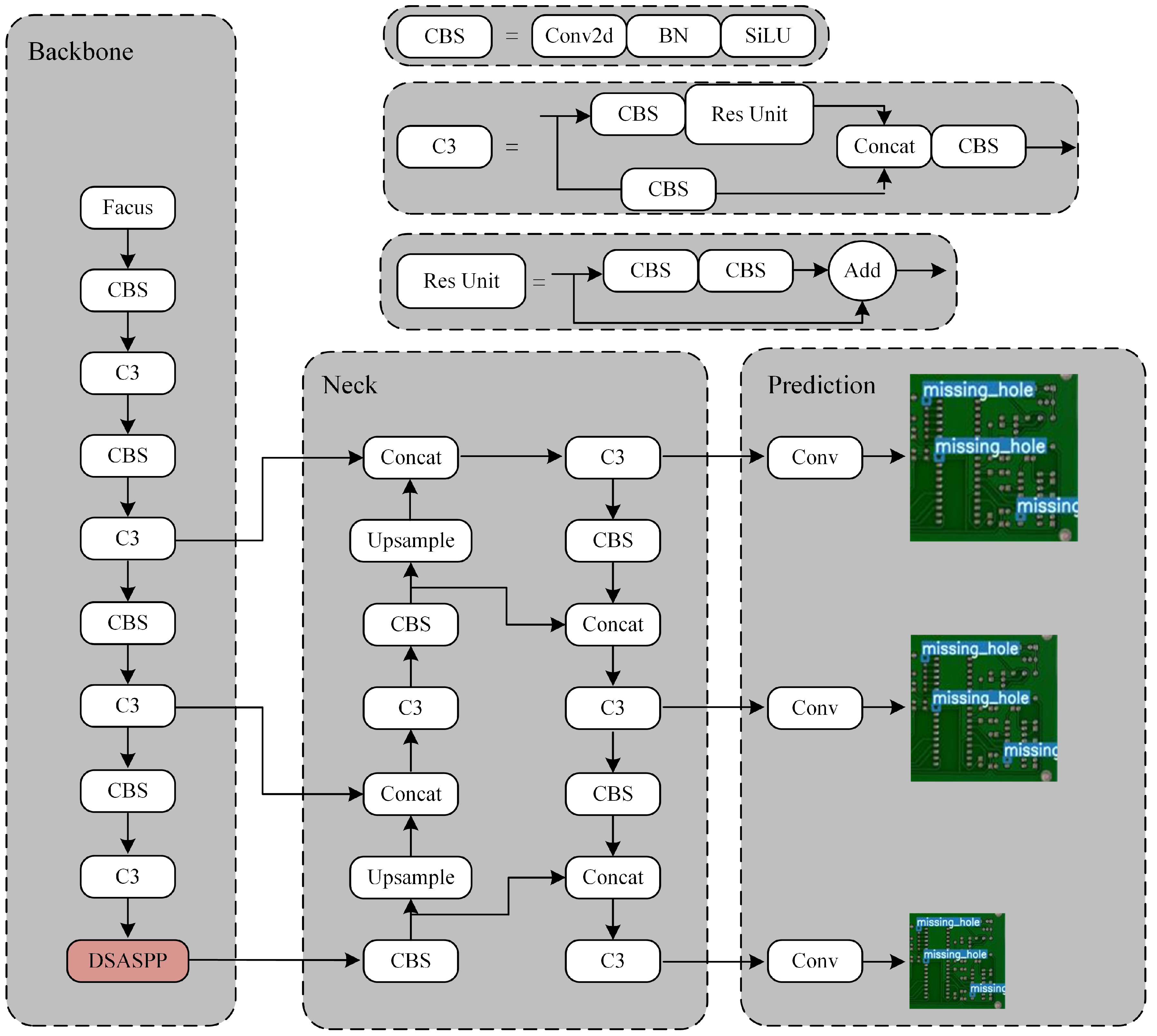 Electronics 13 01490 g001