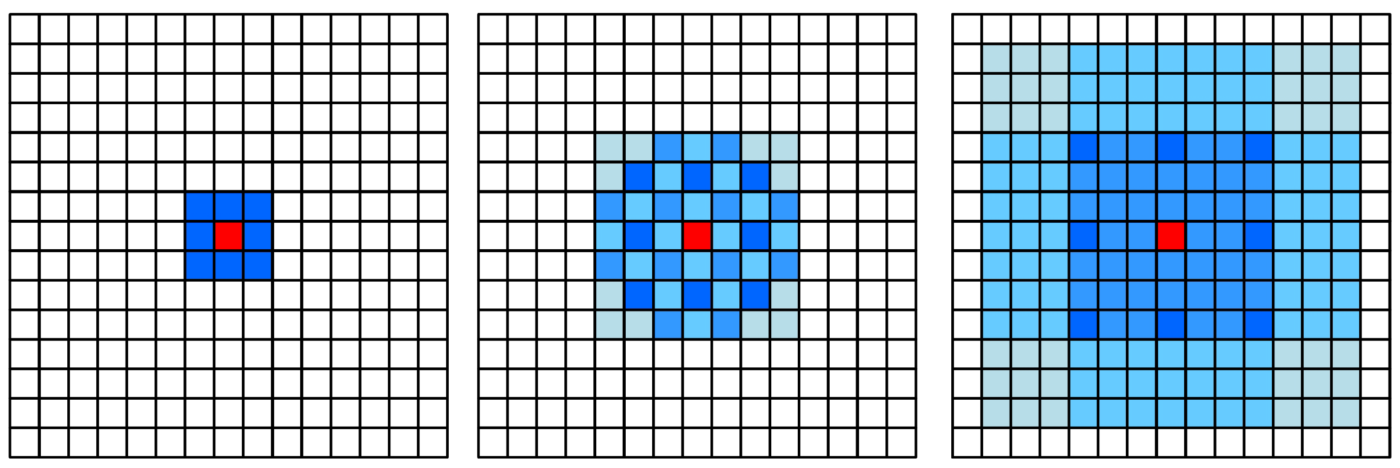 Electronics 13 01490 g004