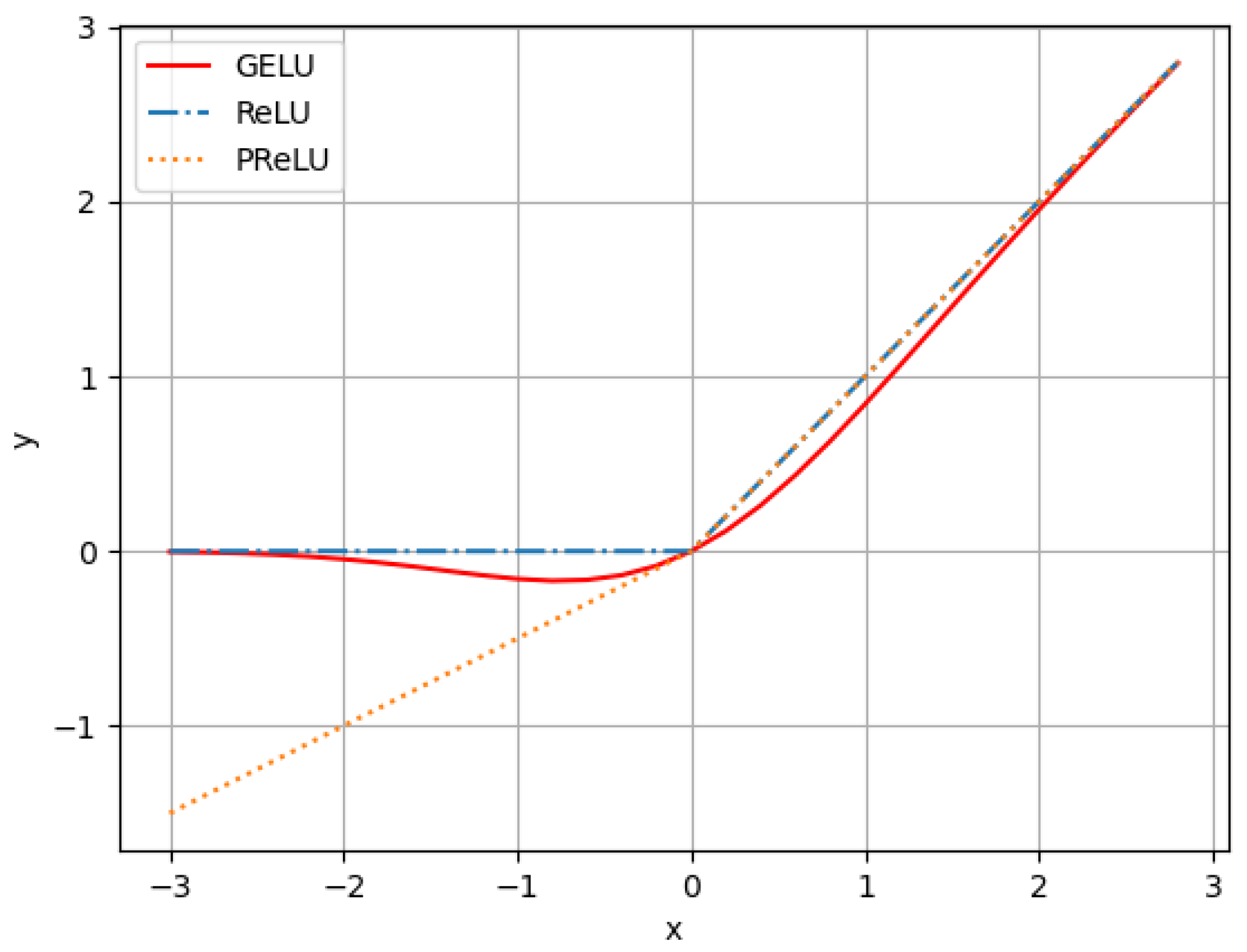 Electronics 13 01490 g005