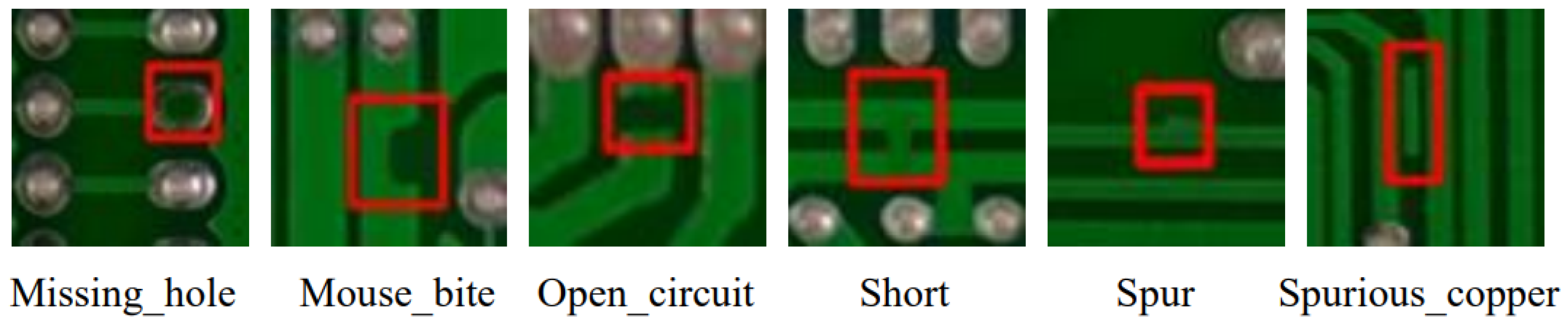 Electronics 13 01490 g007