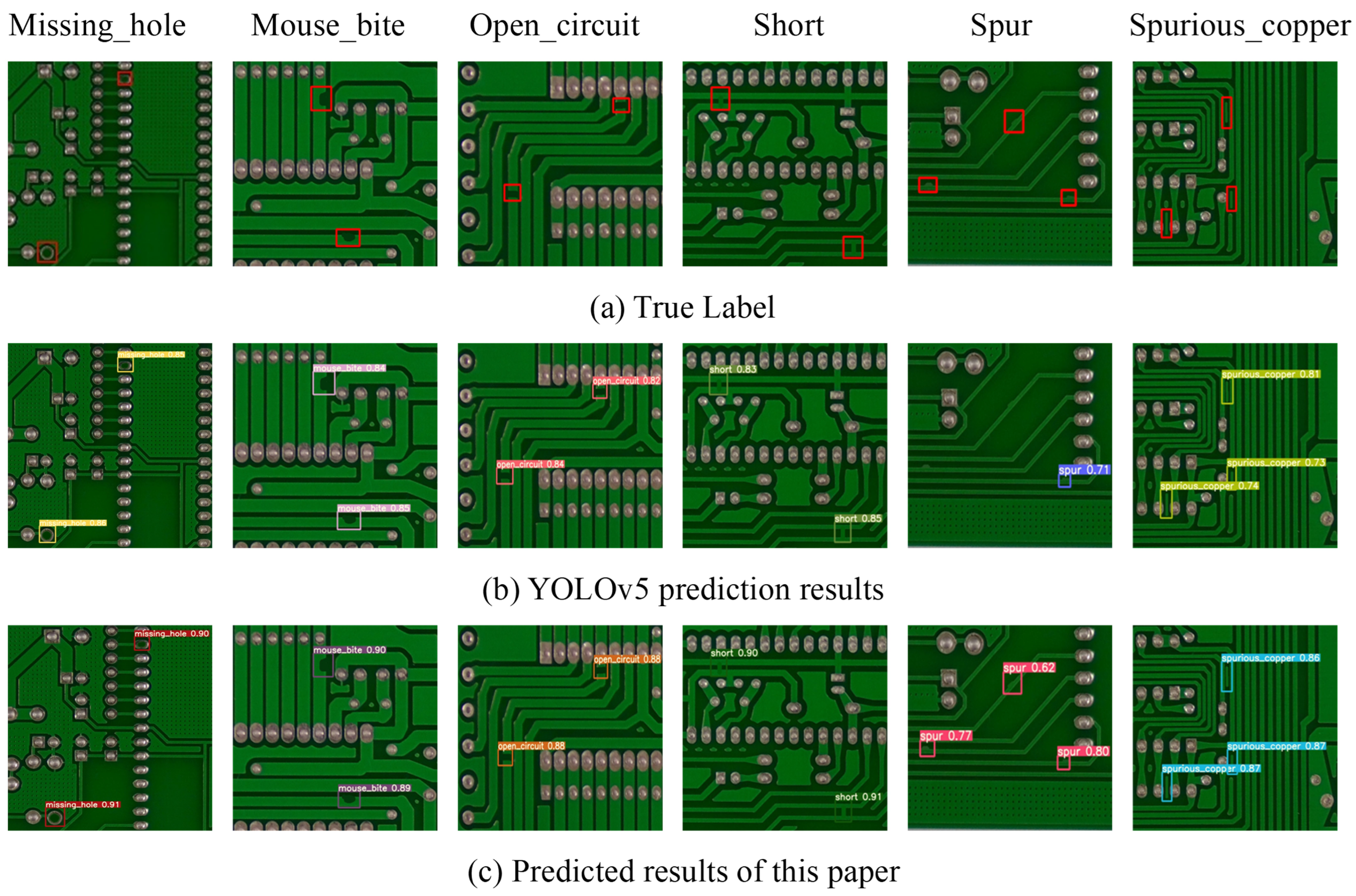 Electronics 13 01490 g010