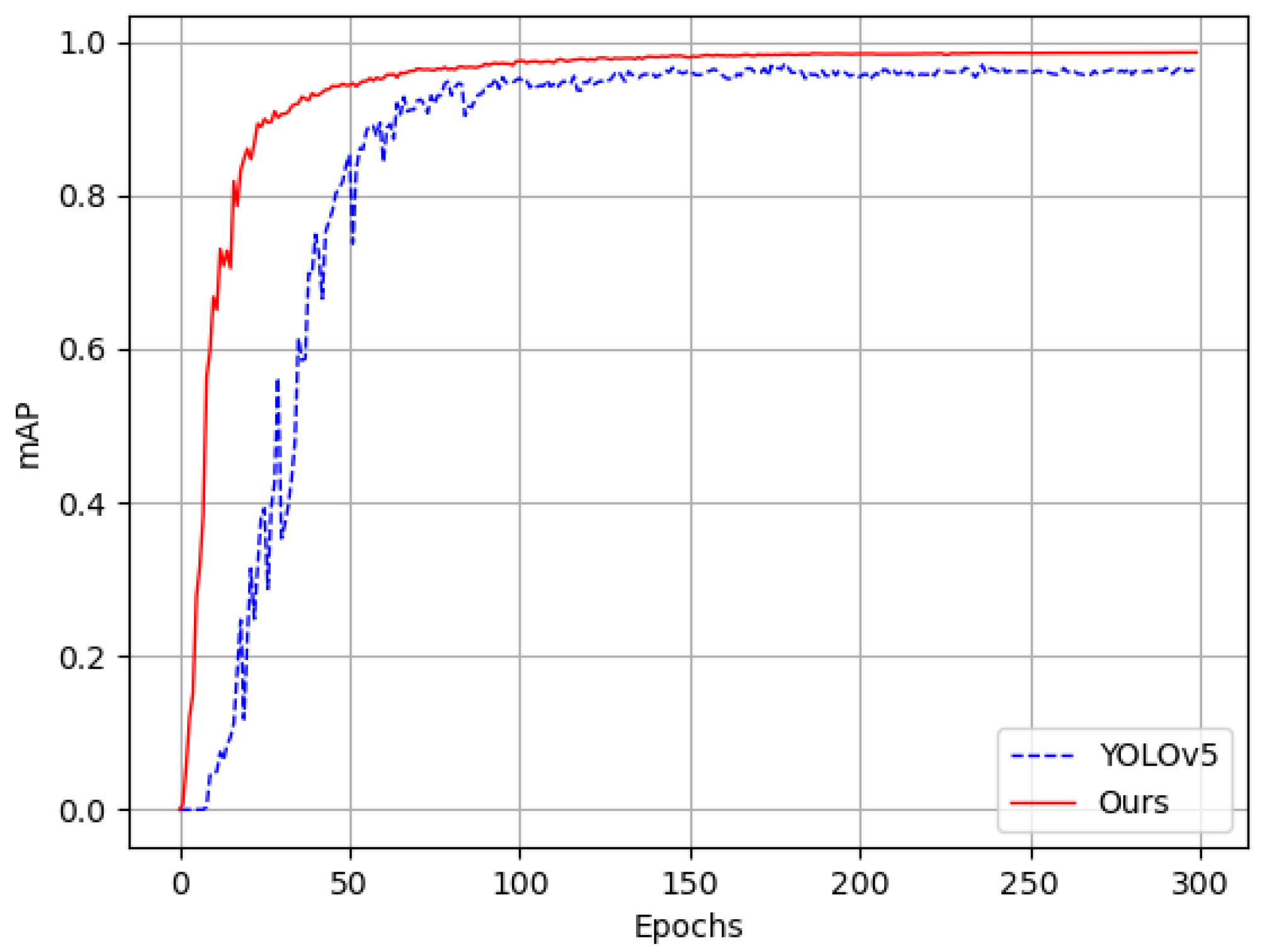 Electronics 13 01490 g011
