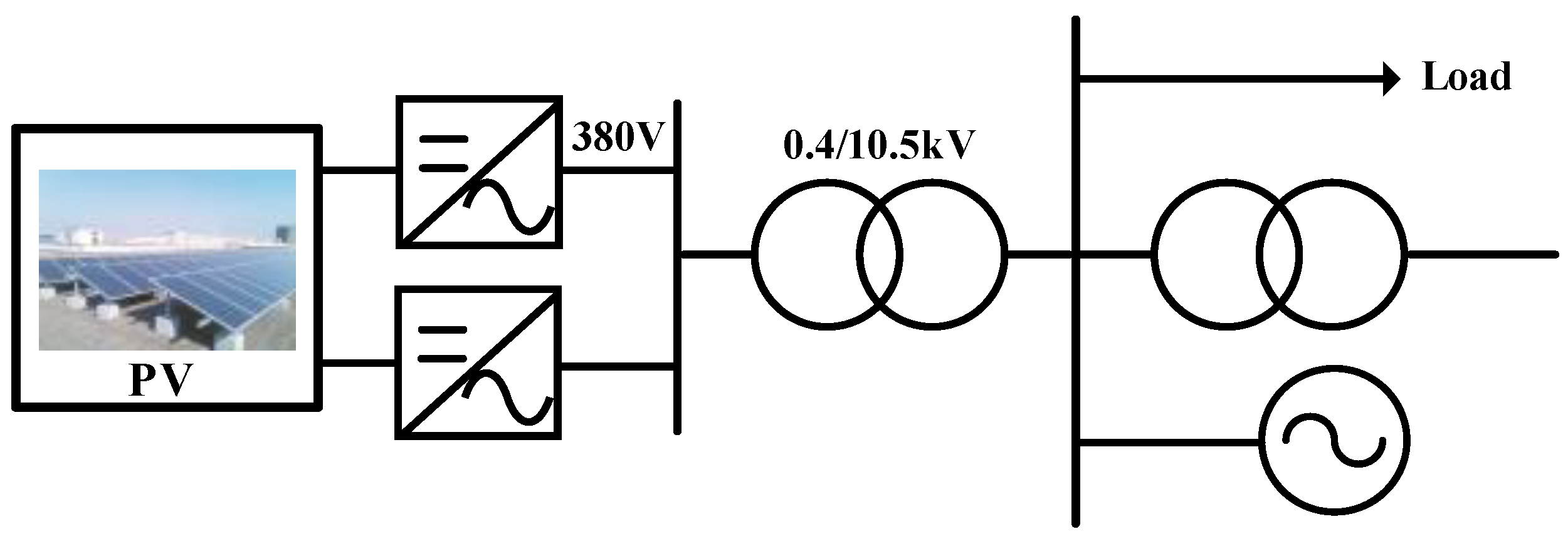 Electronics 13 01491 g002