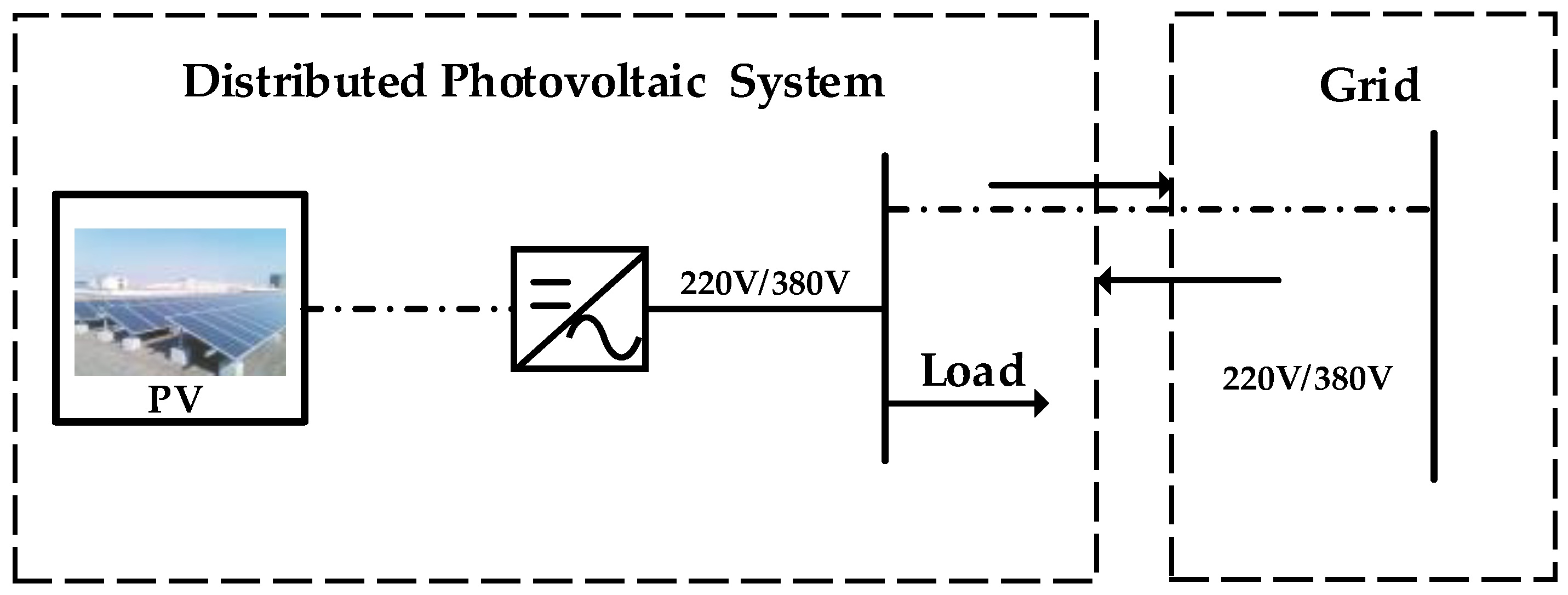 Electronics 13 01491 g003