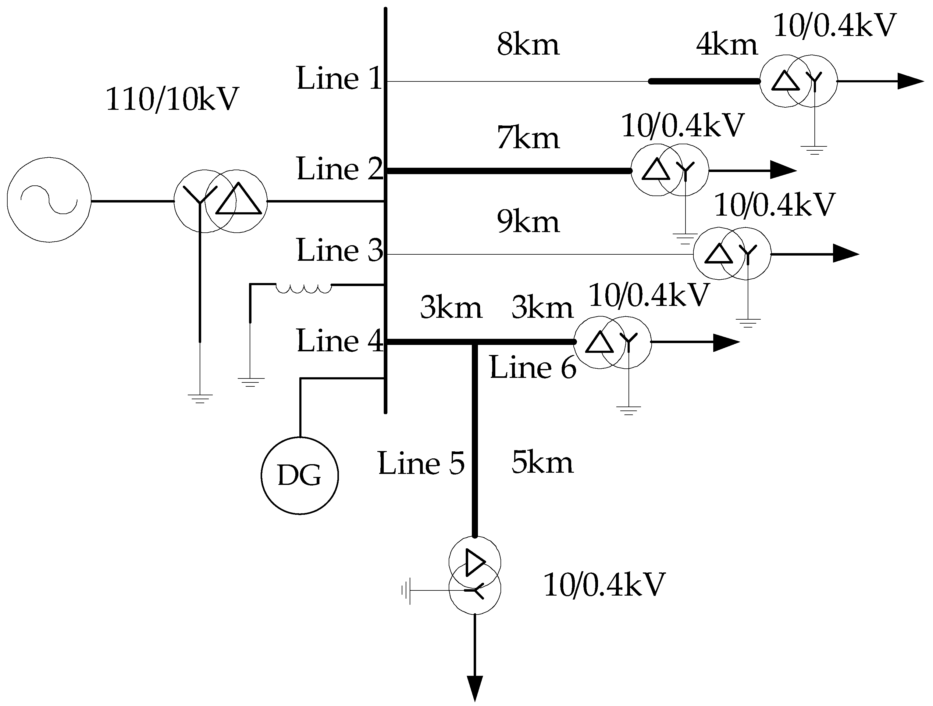 Electronics 13 01491 g013