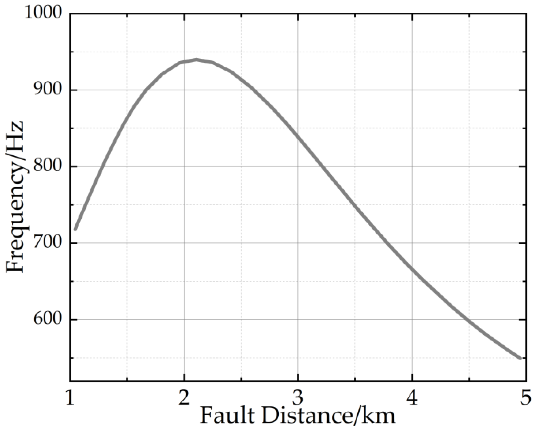Electronics 13 01491 g017