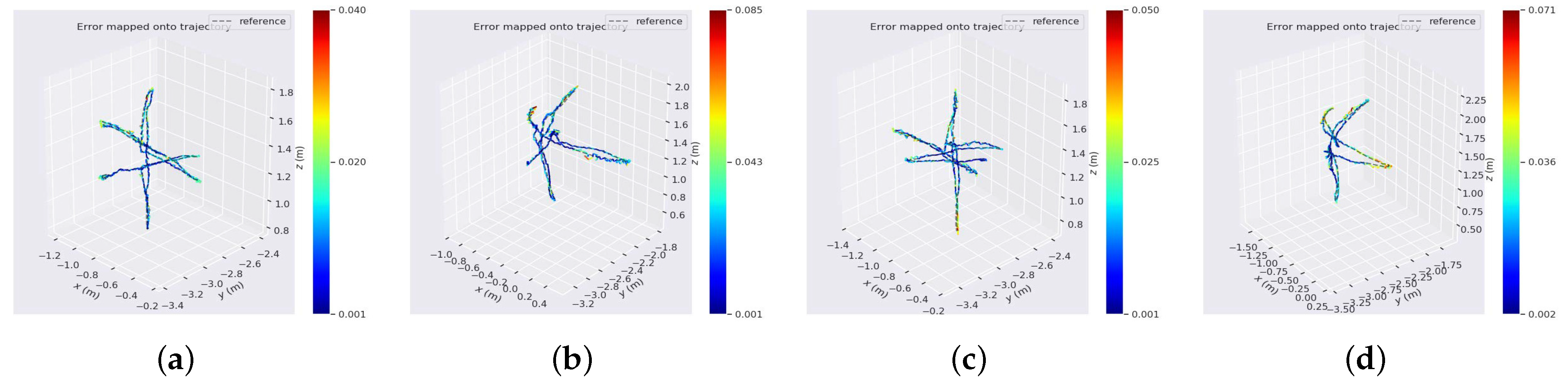 Electronics 13 01497 g006