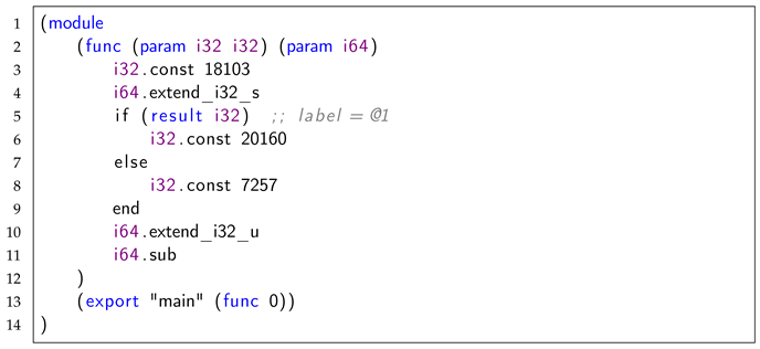 Electronics 13 01498 i005