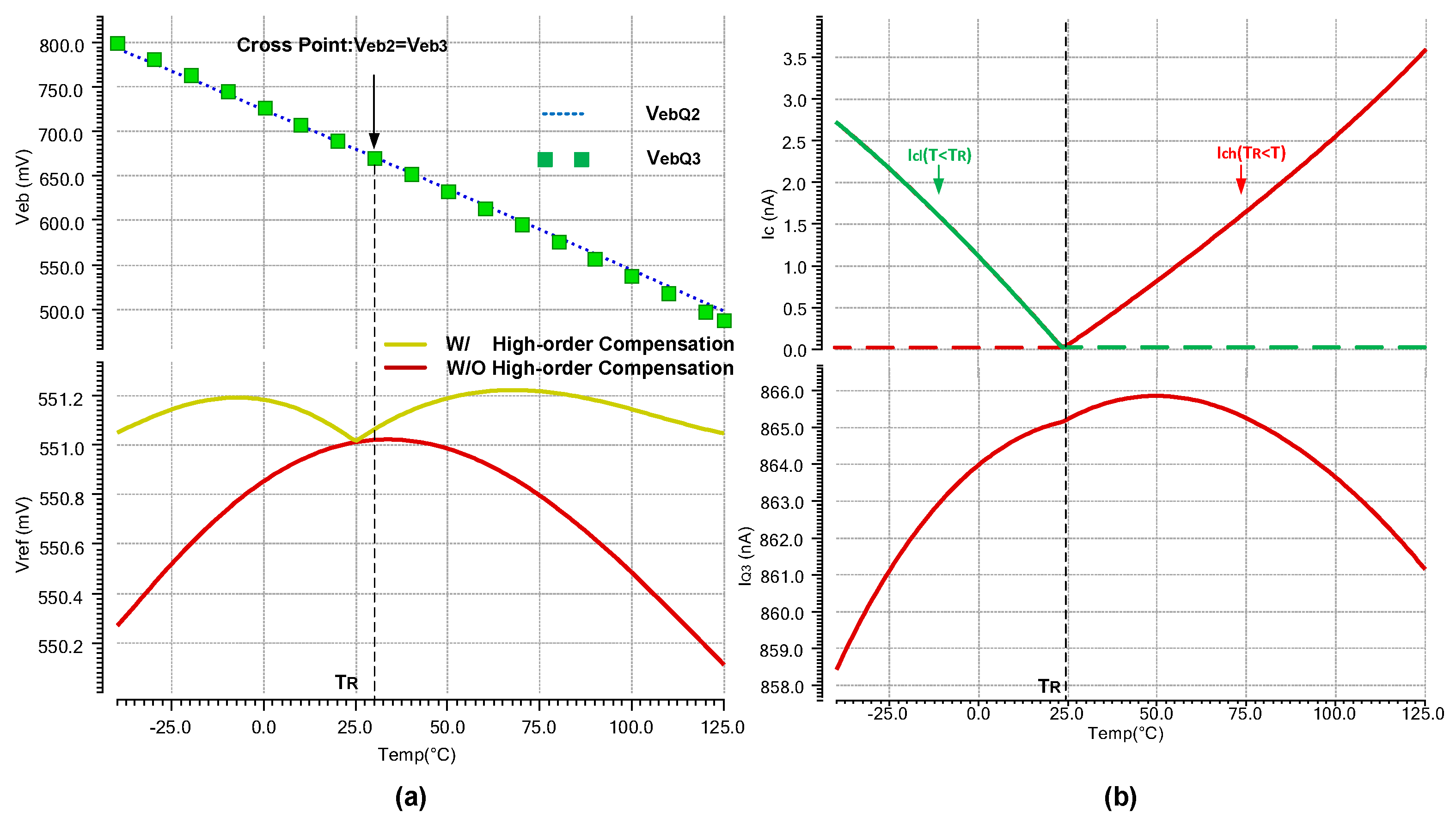 Electronics 13 01499 g003