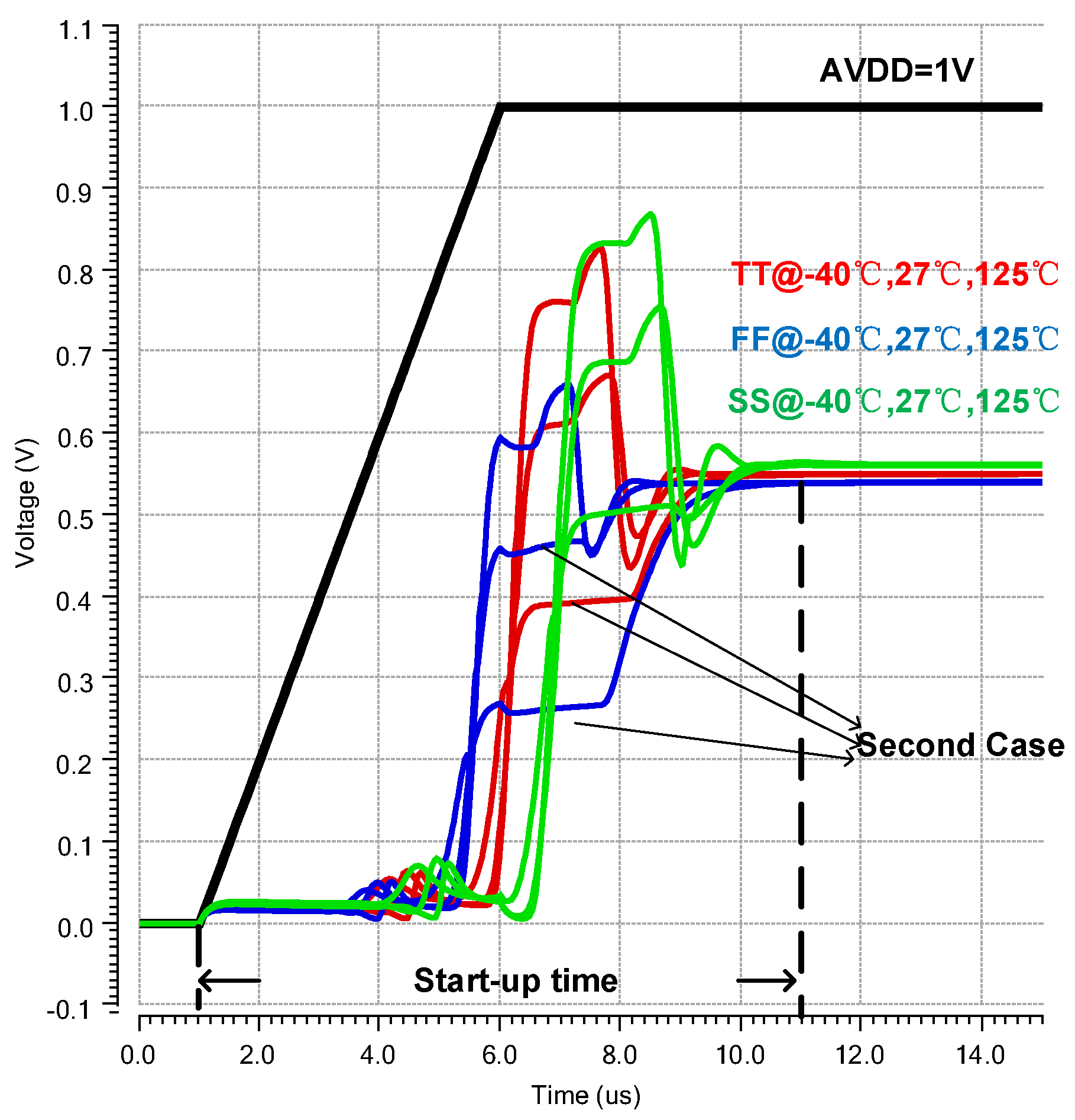 Electronics 13 01499 g006