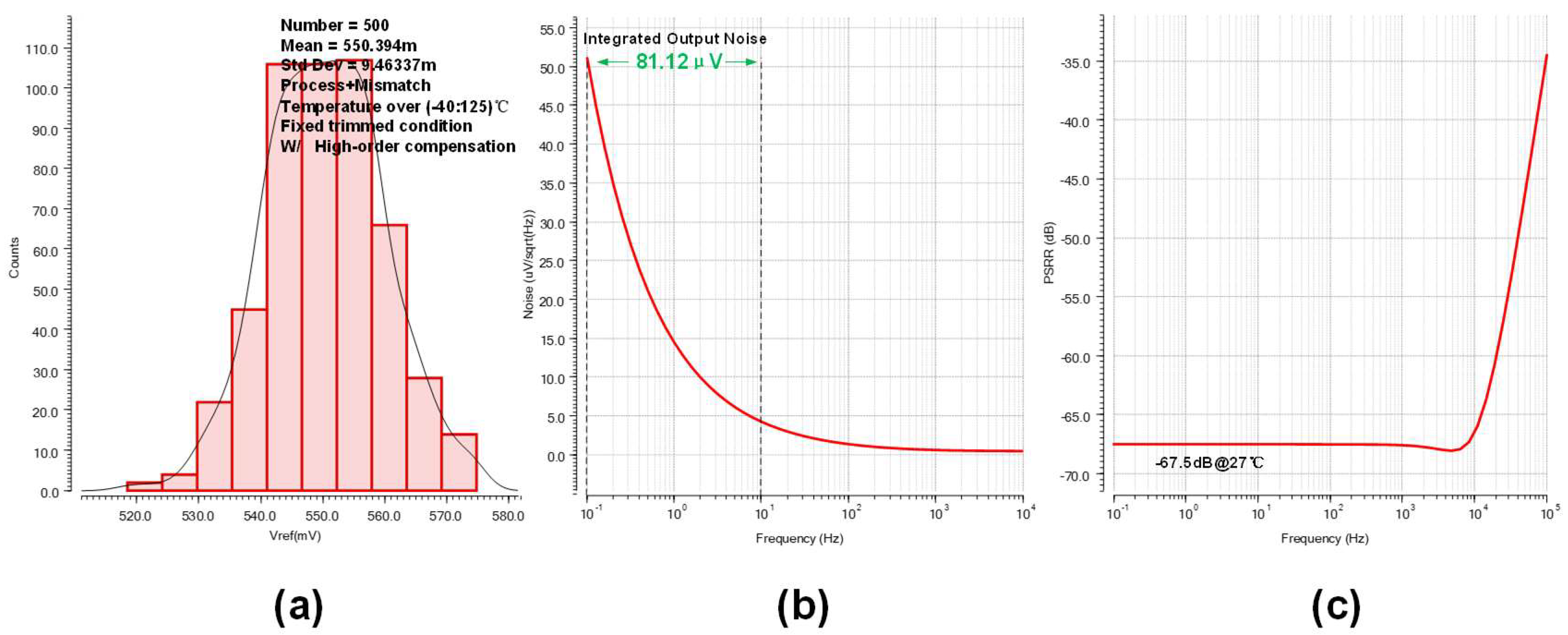 Electronics 13 01499 g010