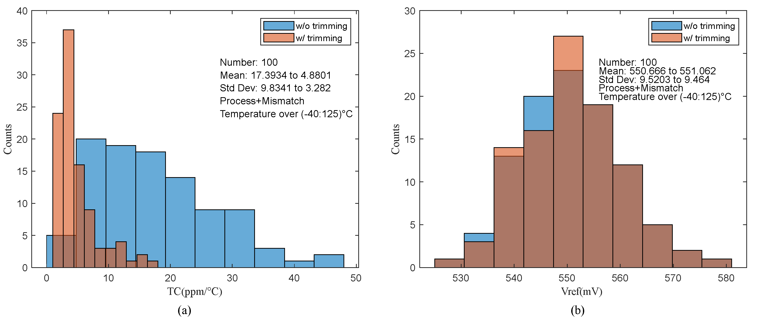 Electronics 13 01499 g011