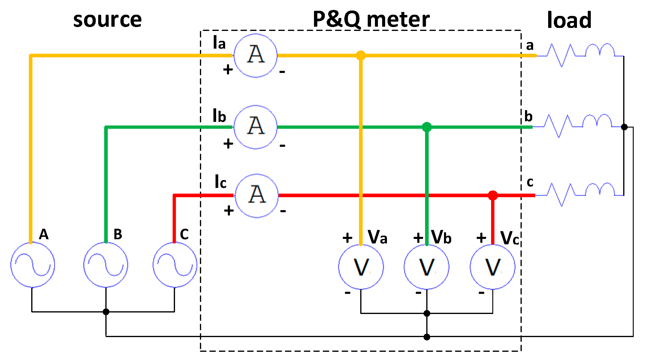 Electronics 13 01501 g001