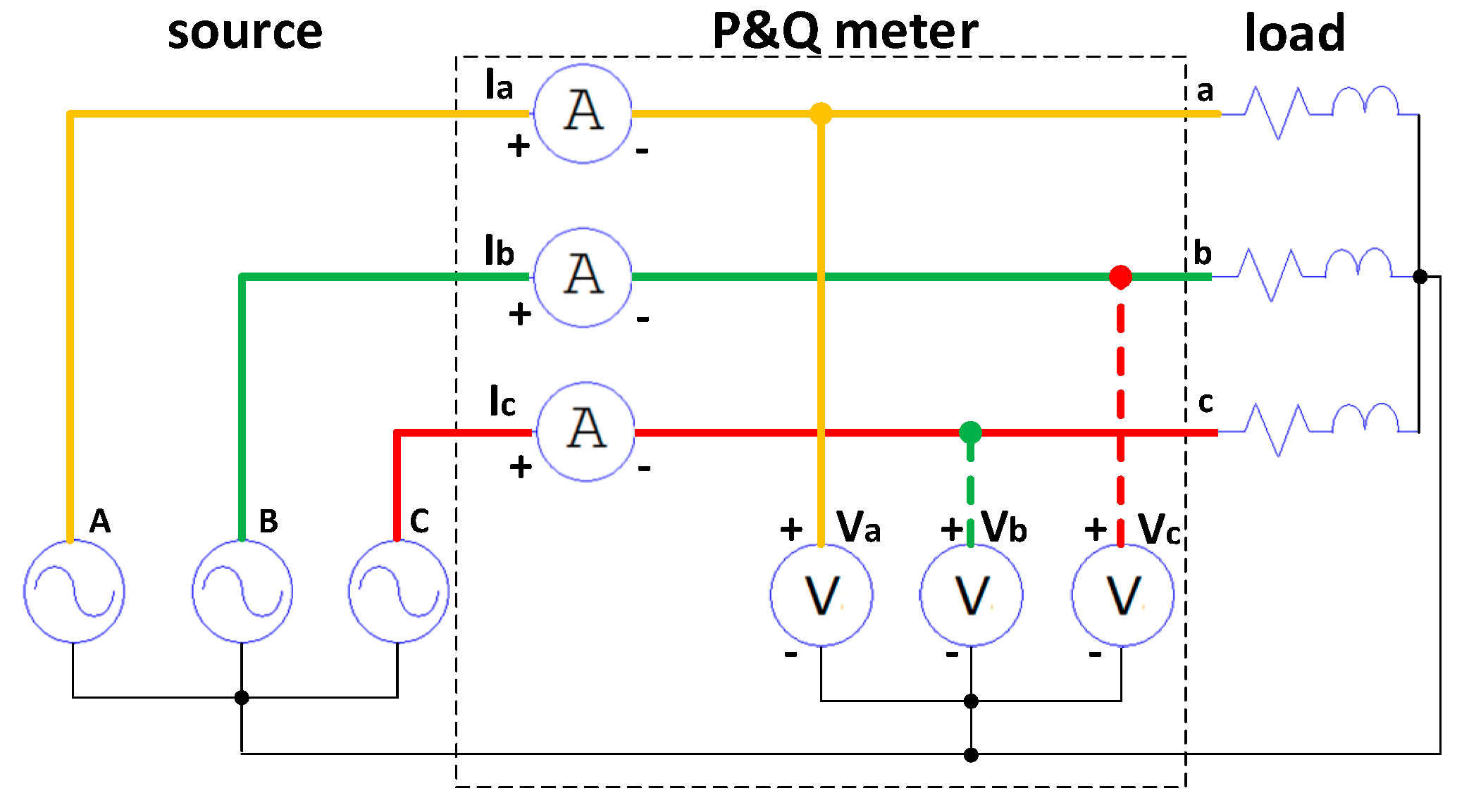 Electronics 13 01501 g004