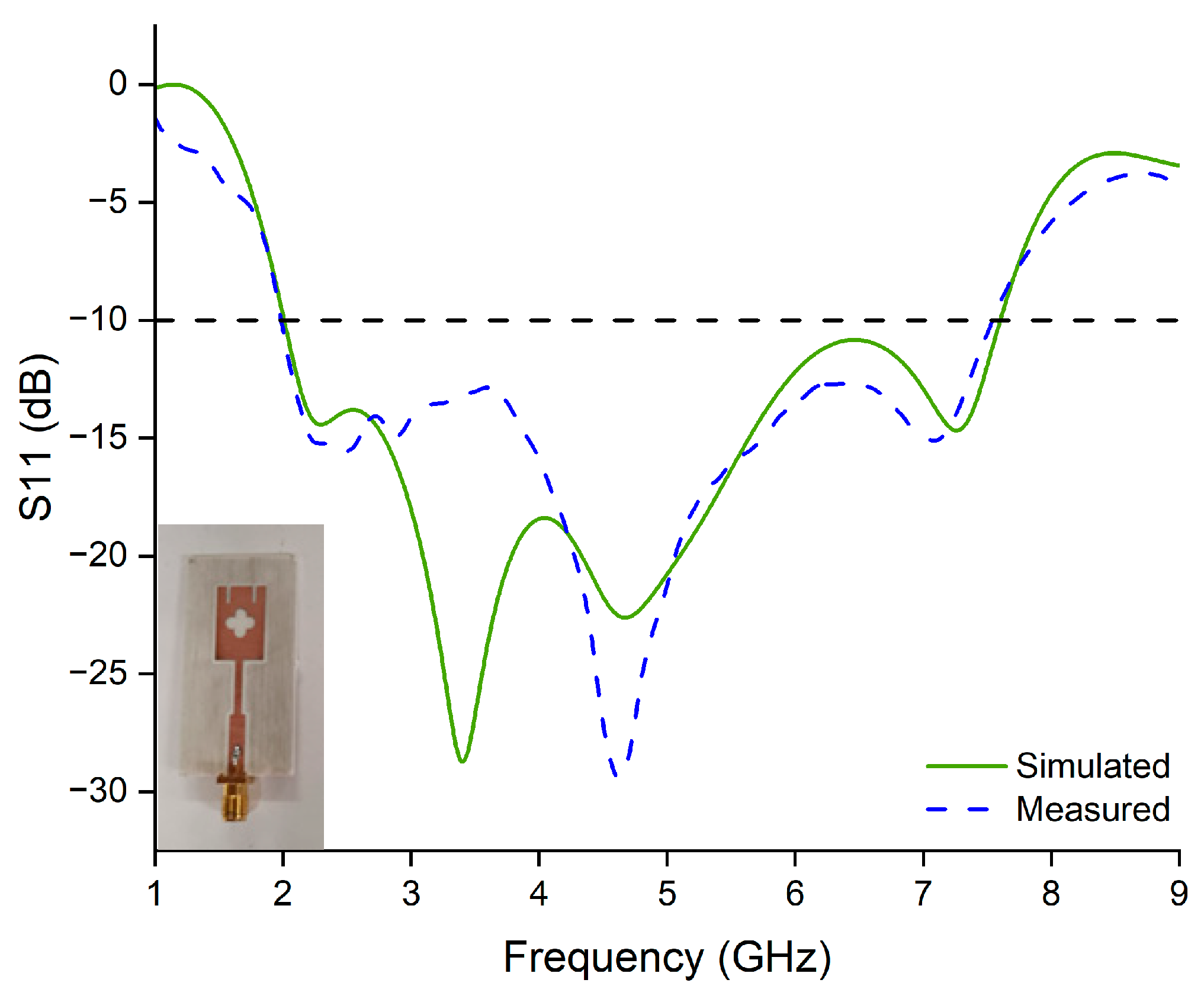 Electronics 13 01502 g002
