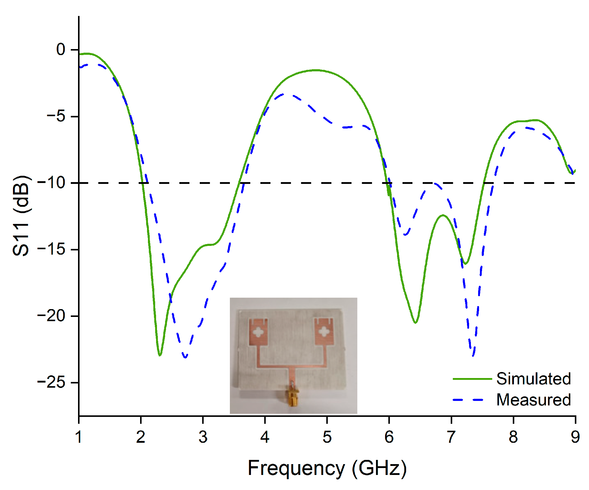 Electronics 13 01502 g006