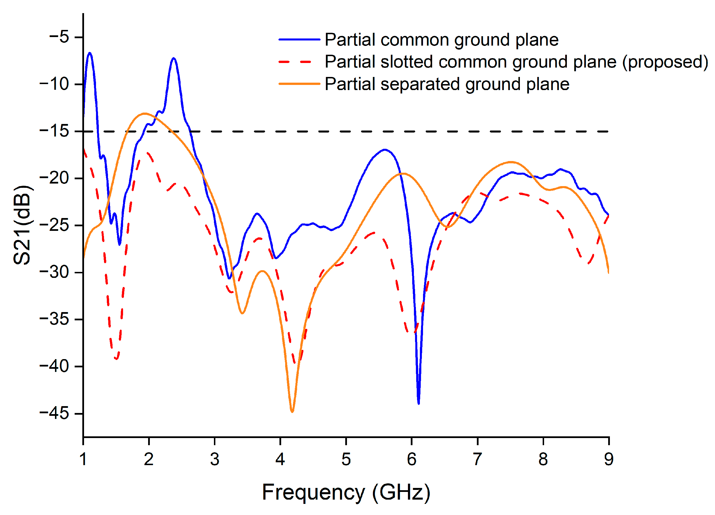 Electronics 13 01502 g009