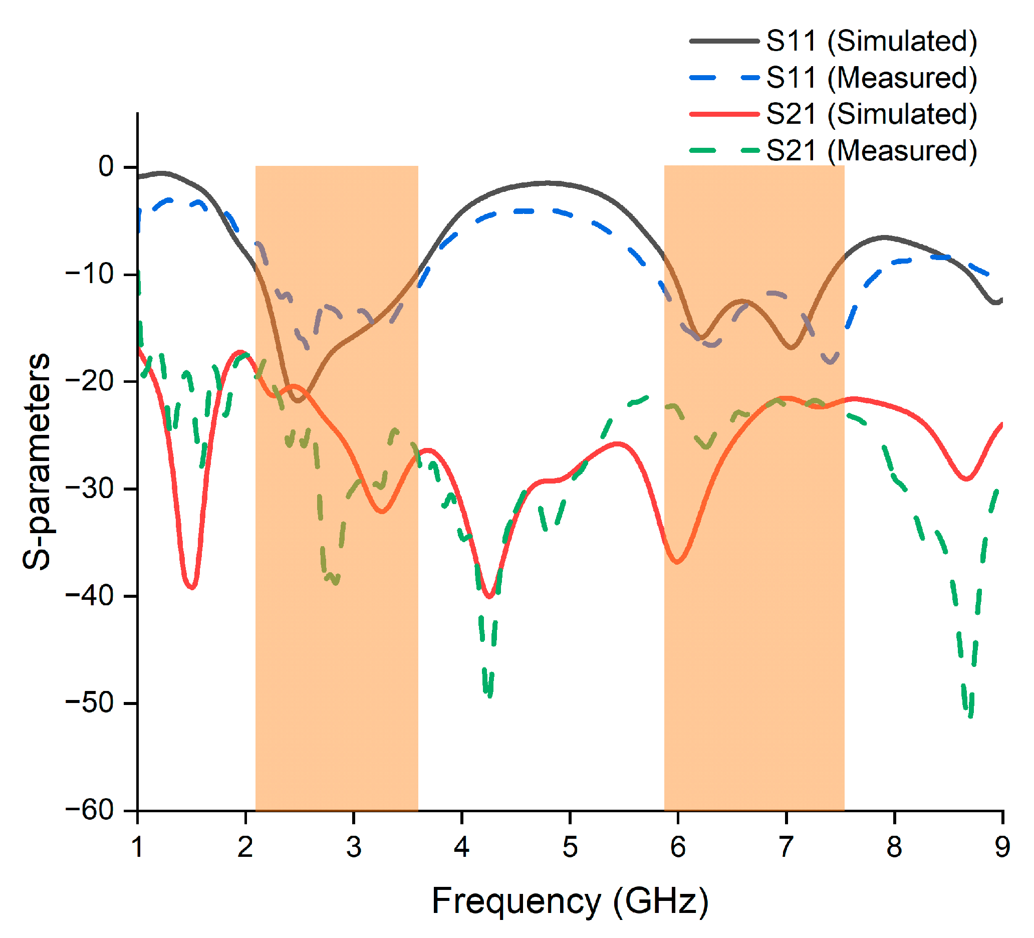 Electronics 13 01502 g011