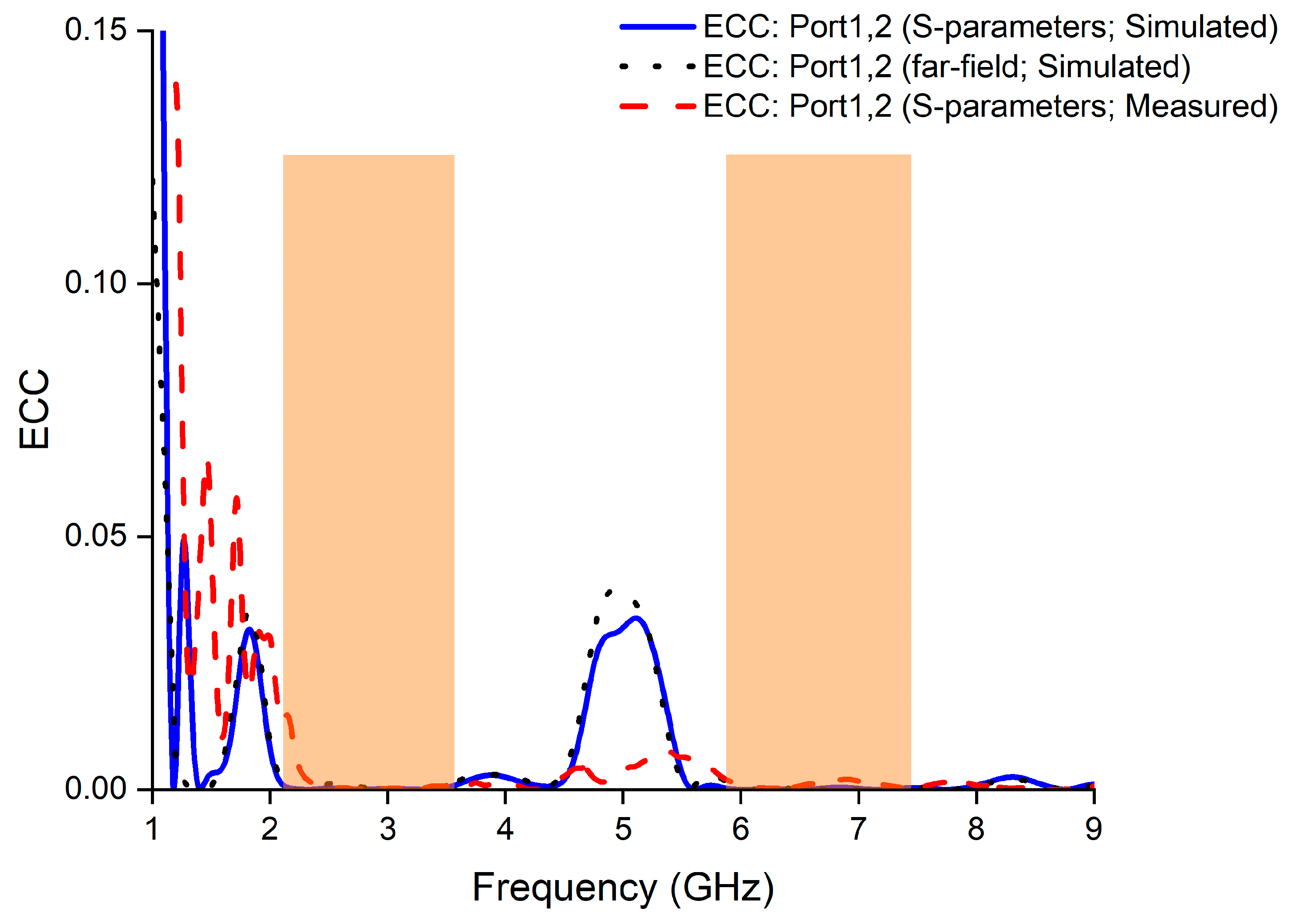 Electronics 13 01502 g014