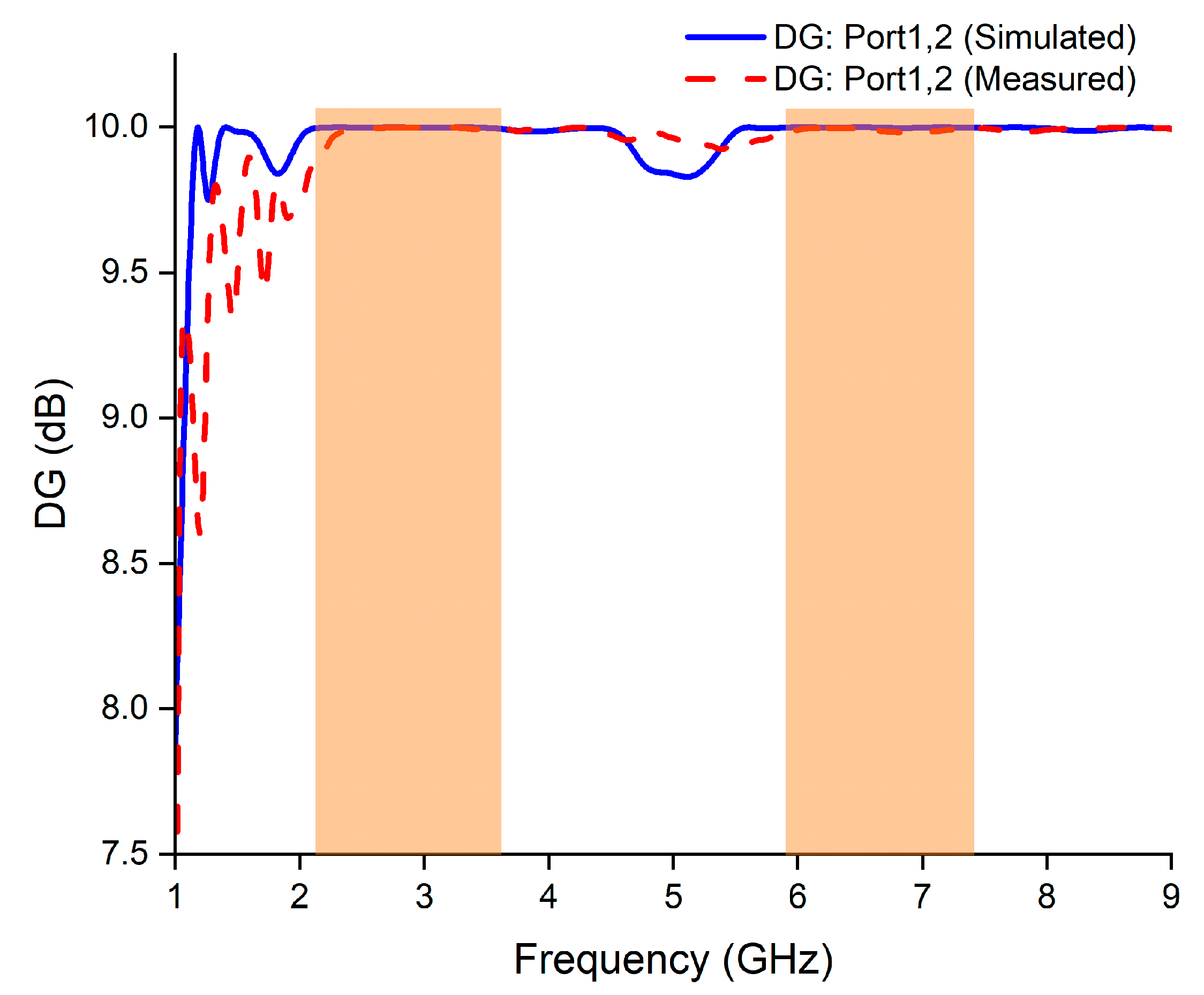 Electronics 13 01502 g015