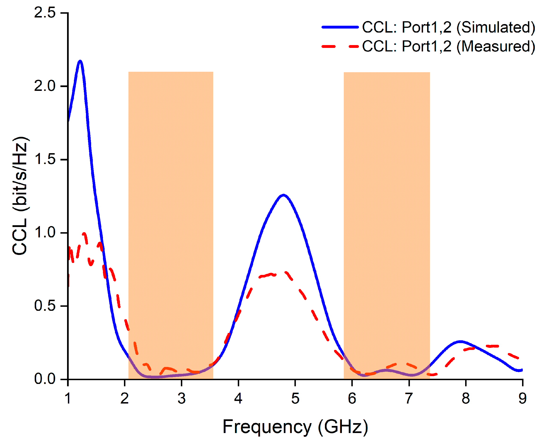 Electronics 13 01502 g016