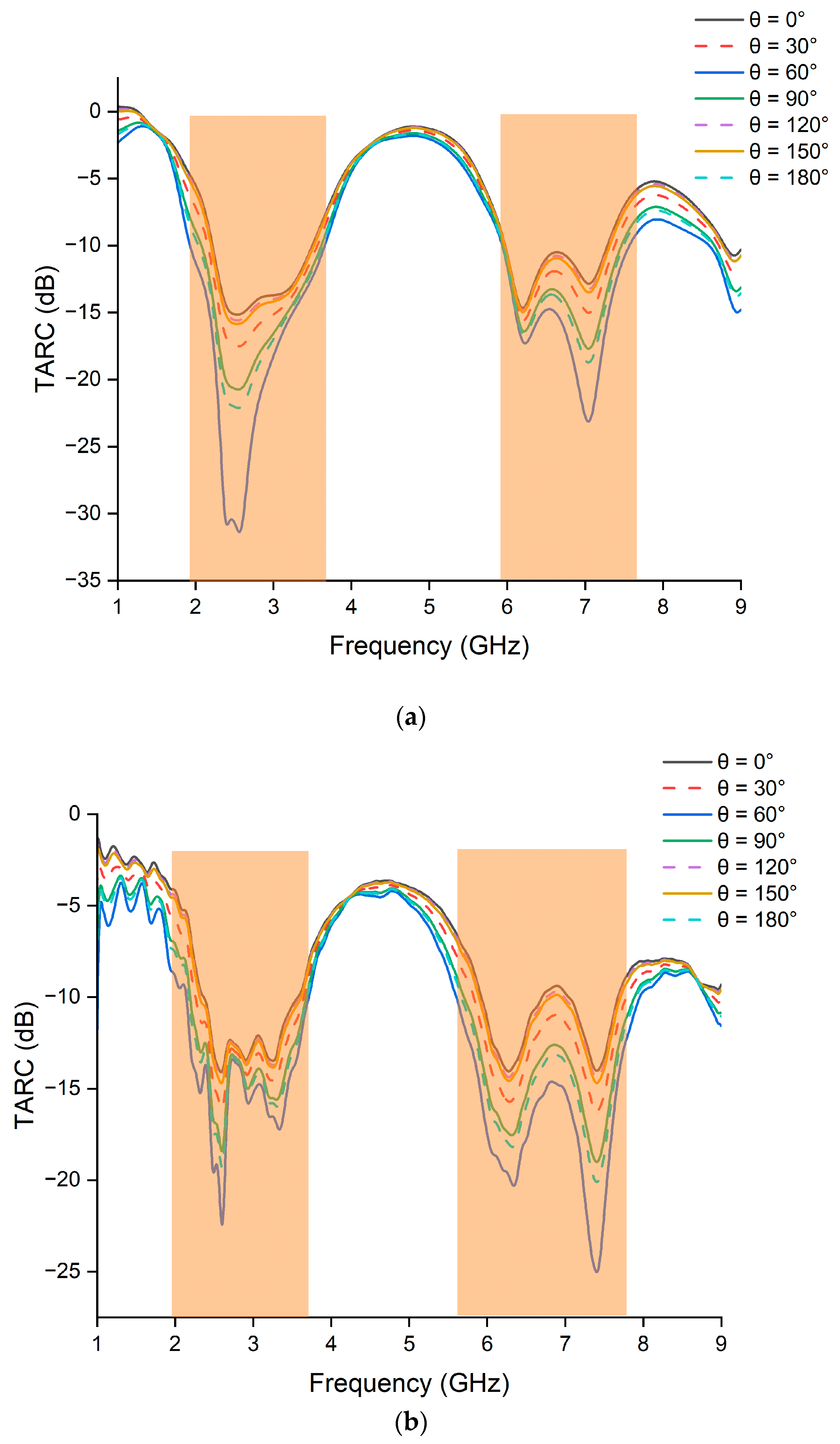 Electronics 13 01502 g017