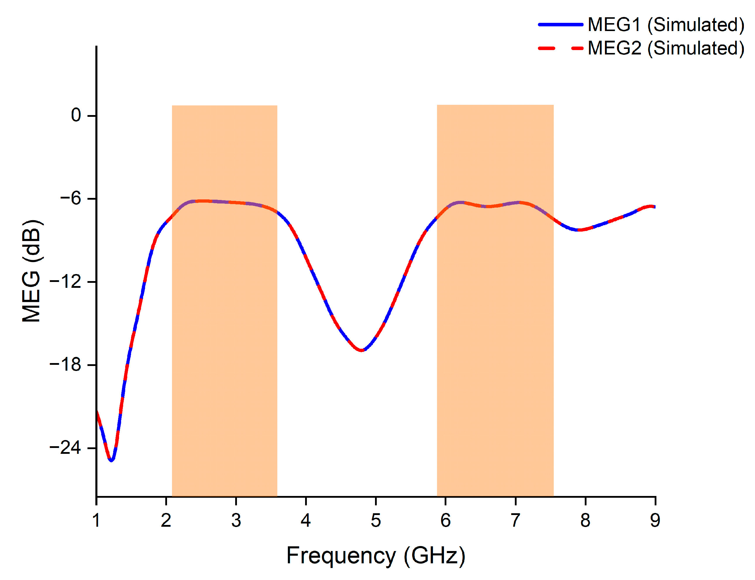 Electronics 13 01502 g018