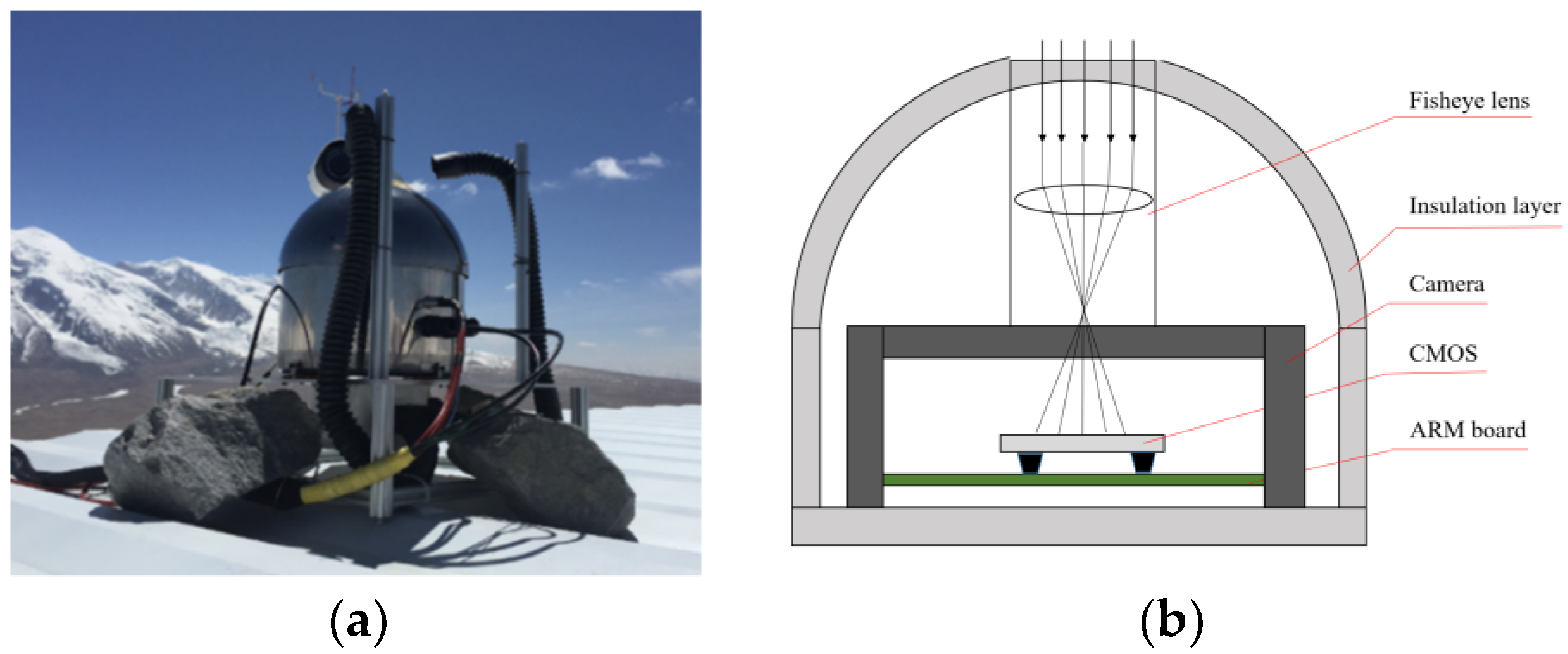 Electronics 13 01503 g001