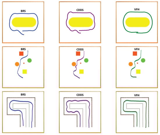 Electronics 13 01507 g0a1