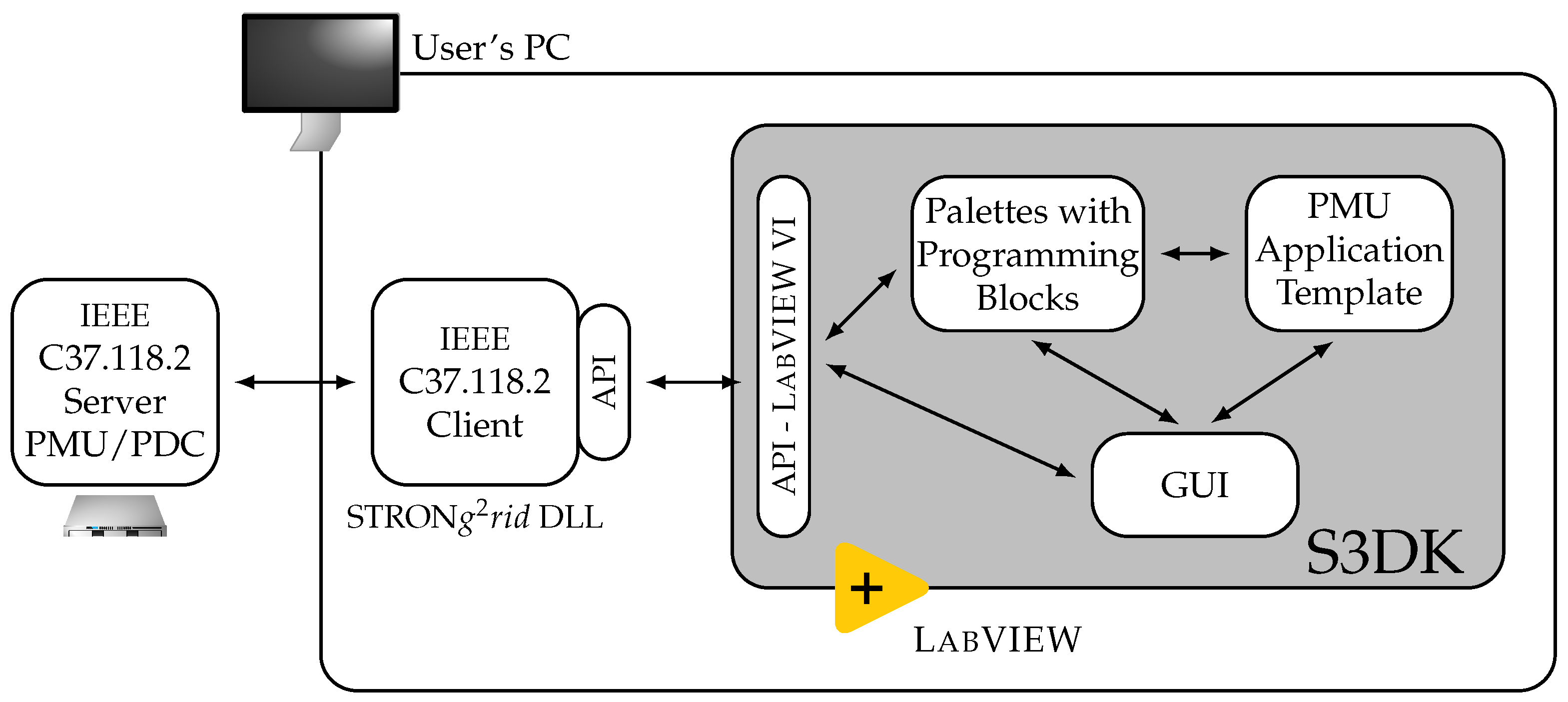 Electronics 13 01513 g003