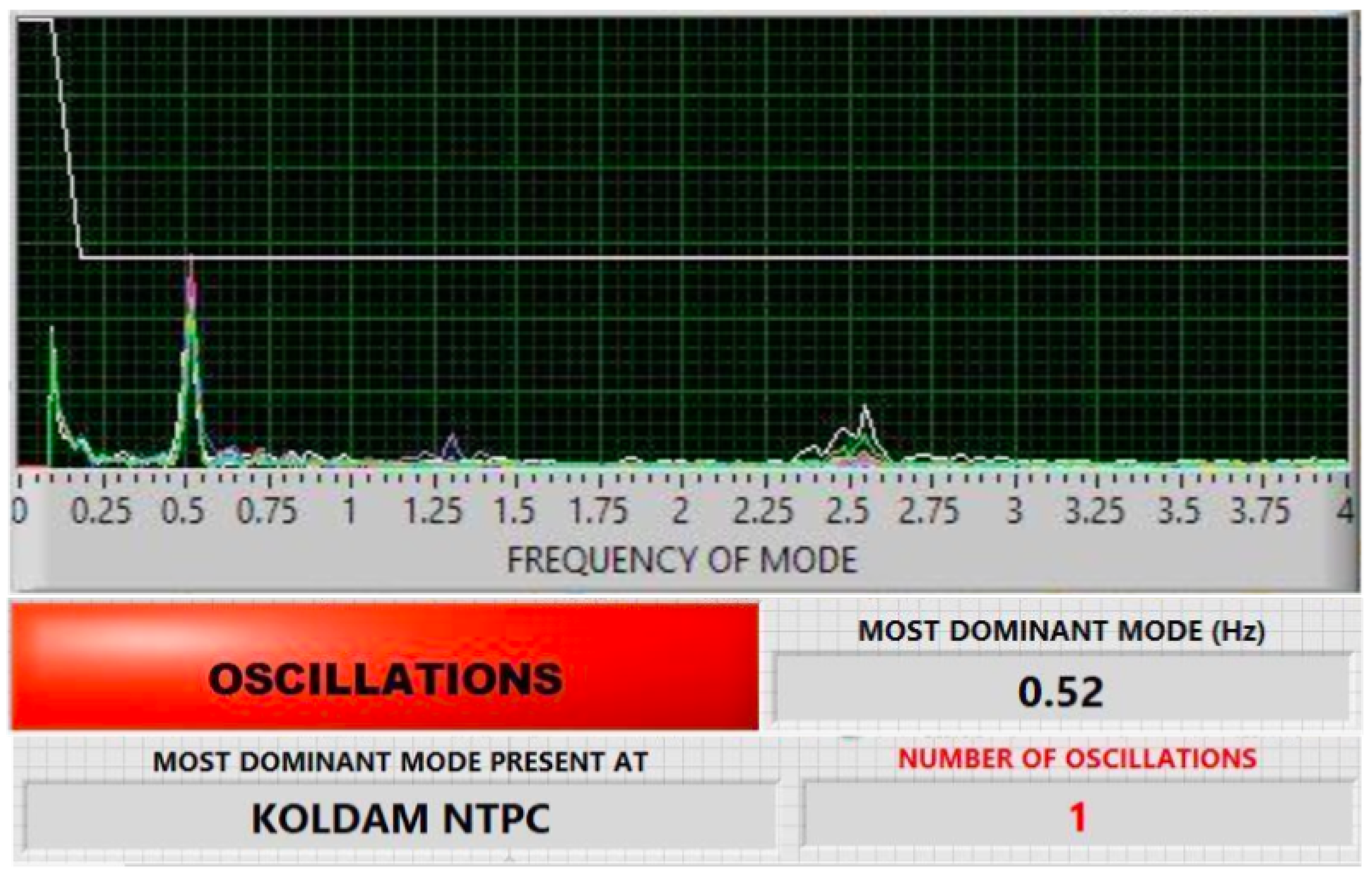 Electronics 13 01513 g008