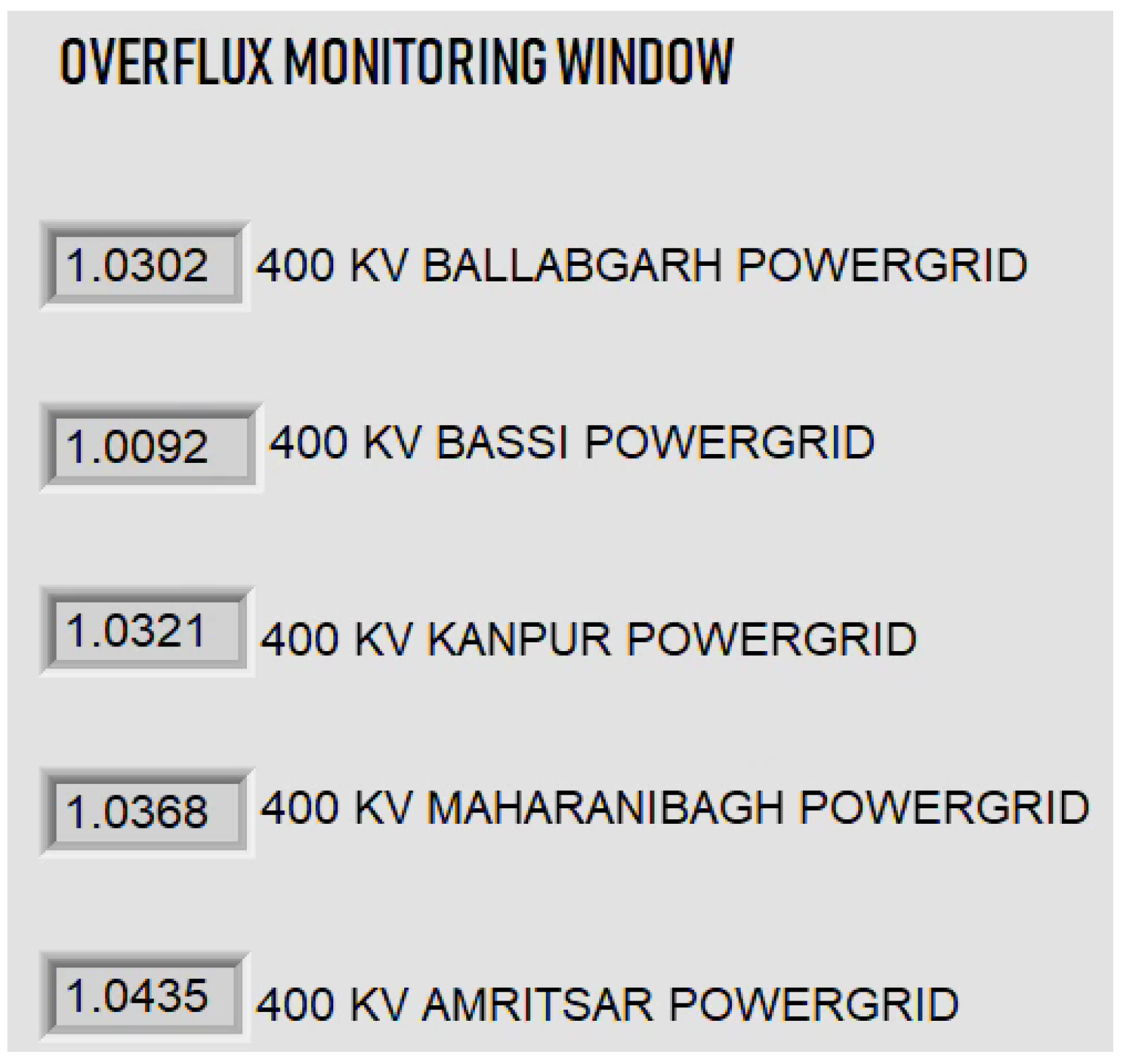 Electronics 13 01513 g009