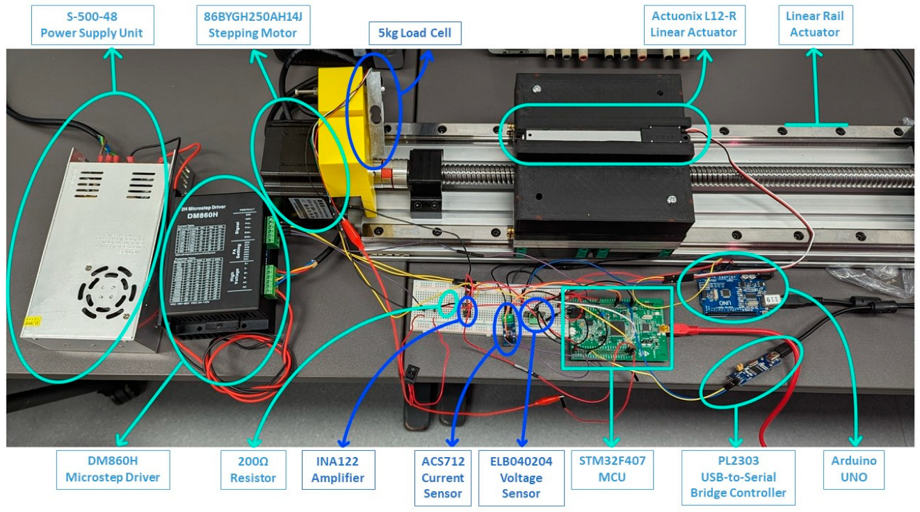 Electronics 13 01519 g007
