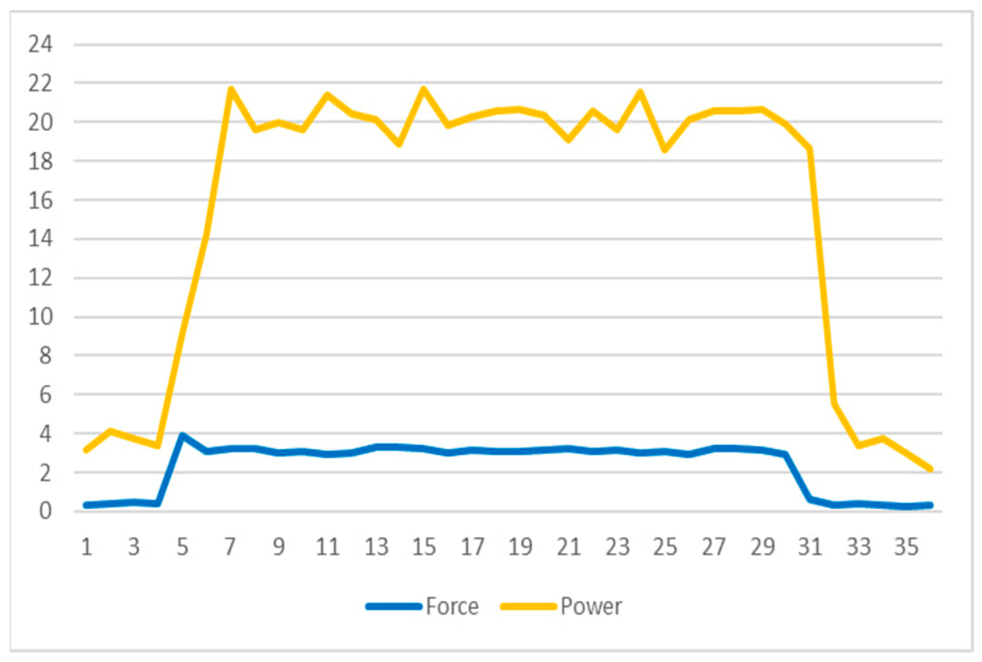 Electronics 13 01519 g008