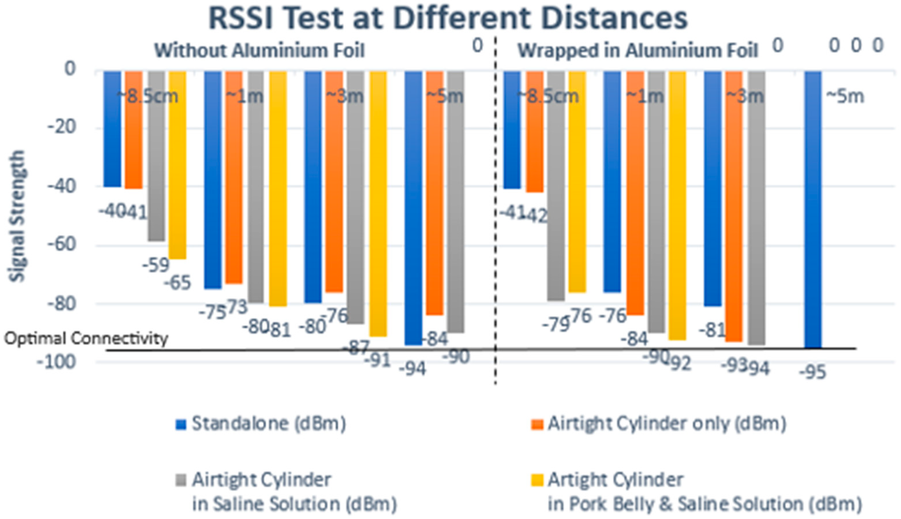 Electronics 13 01519 g013