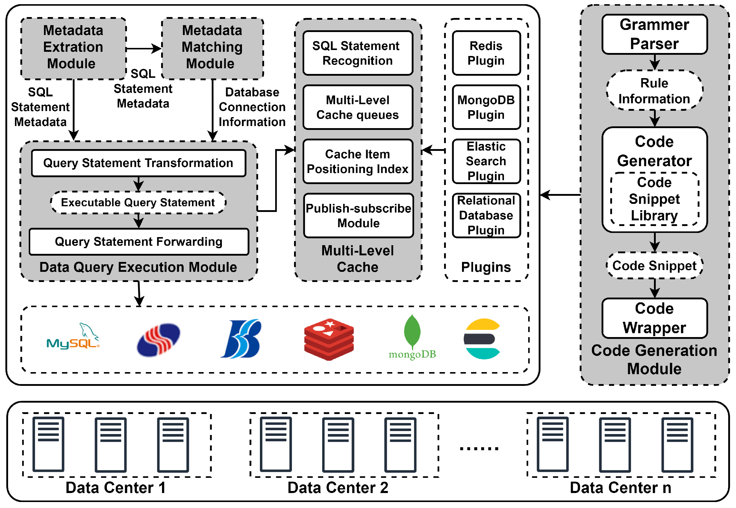 Electronics 13 01521 g001