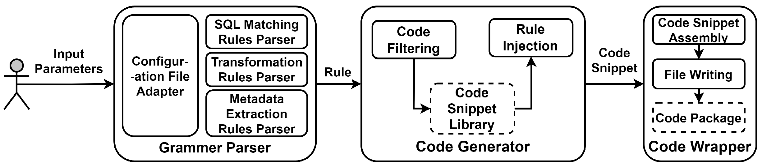 Electronics 13 01521 g002