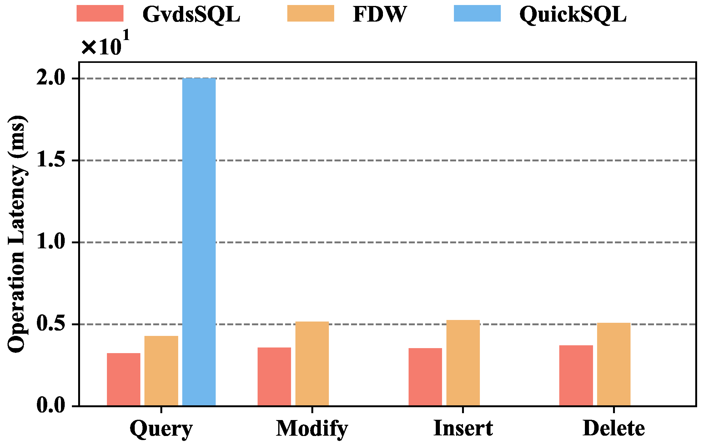 Electronics 13 01521 g009