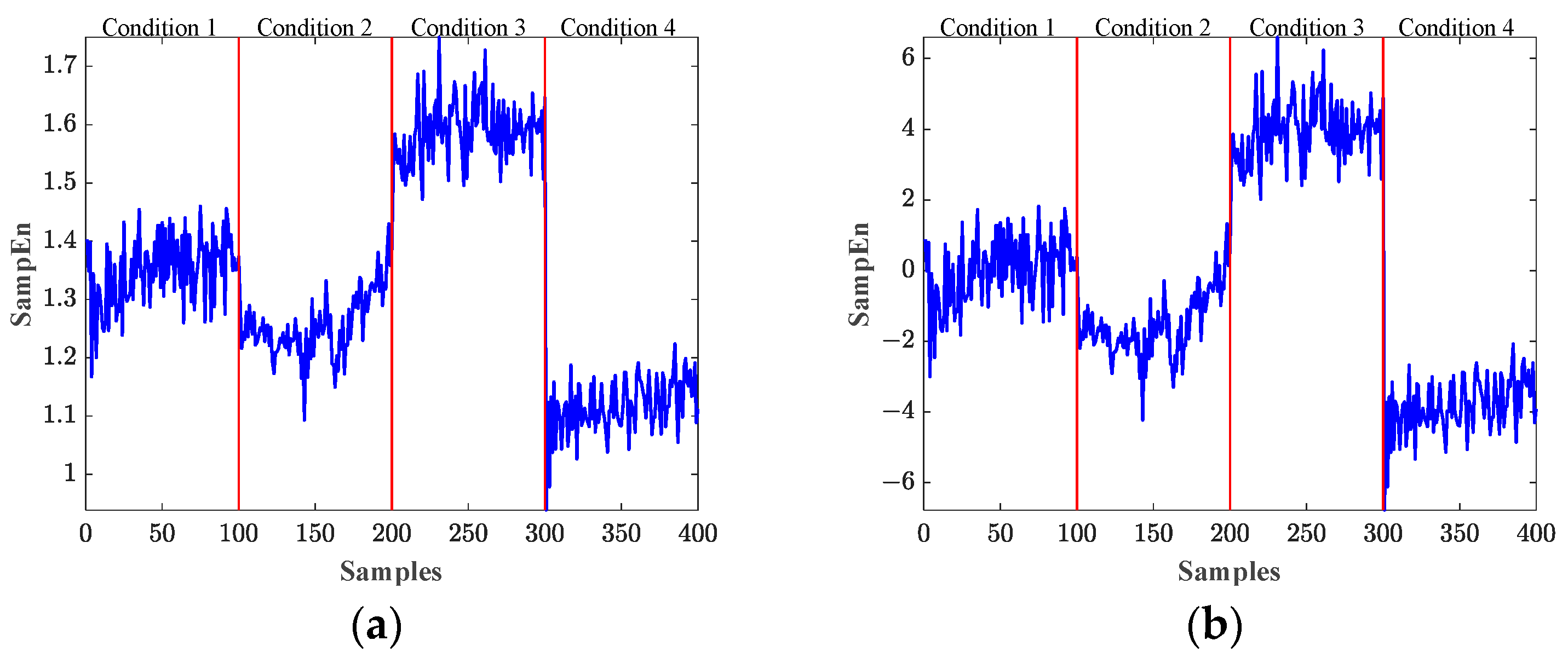 Electronics 13 01524 g003