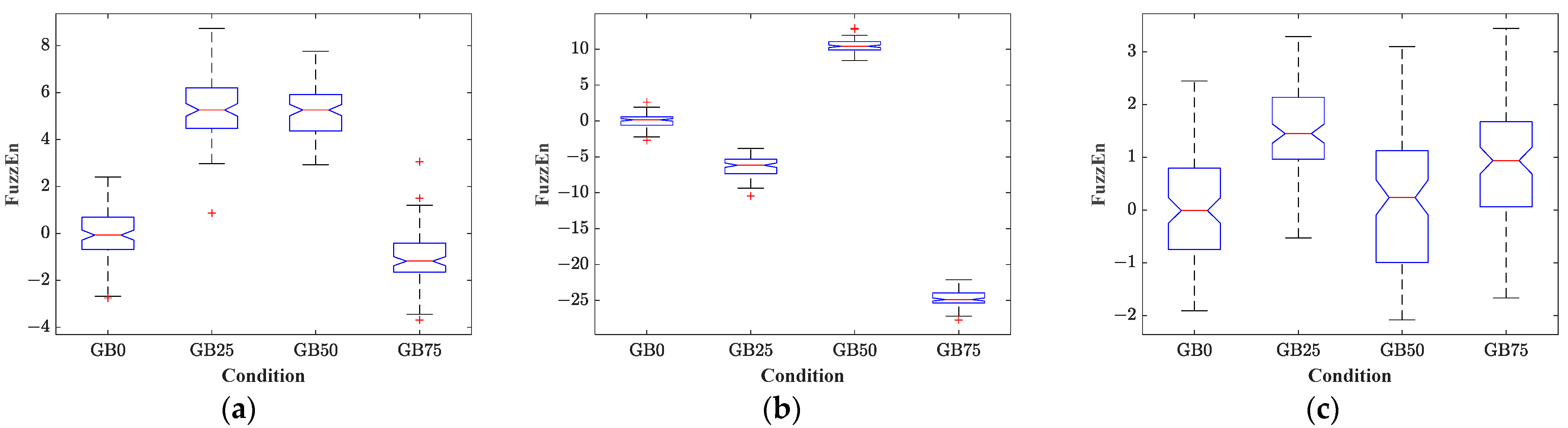 Electronics 13 01524 g004